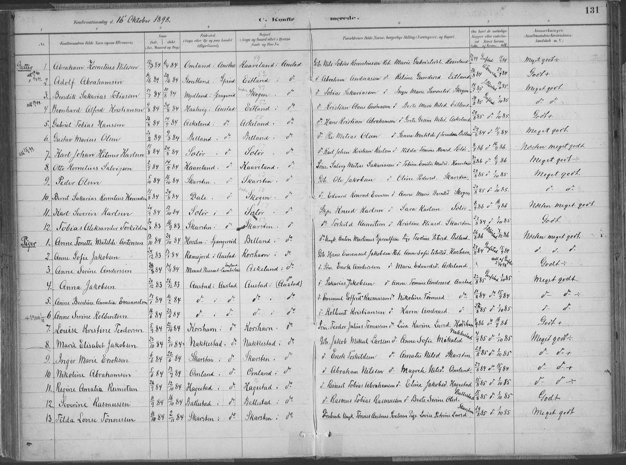 Lyngdal sokneprestkontor, SAK/1111-0029/F/Fa/Faa/L0004: Parish register (official) no. A 4, 1883-1904, p. 131