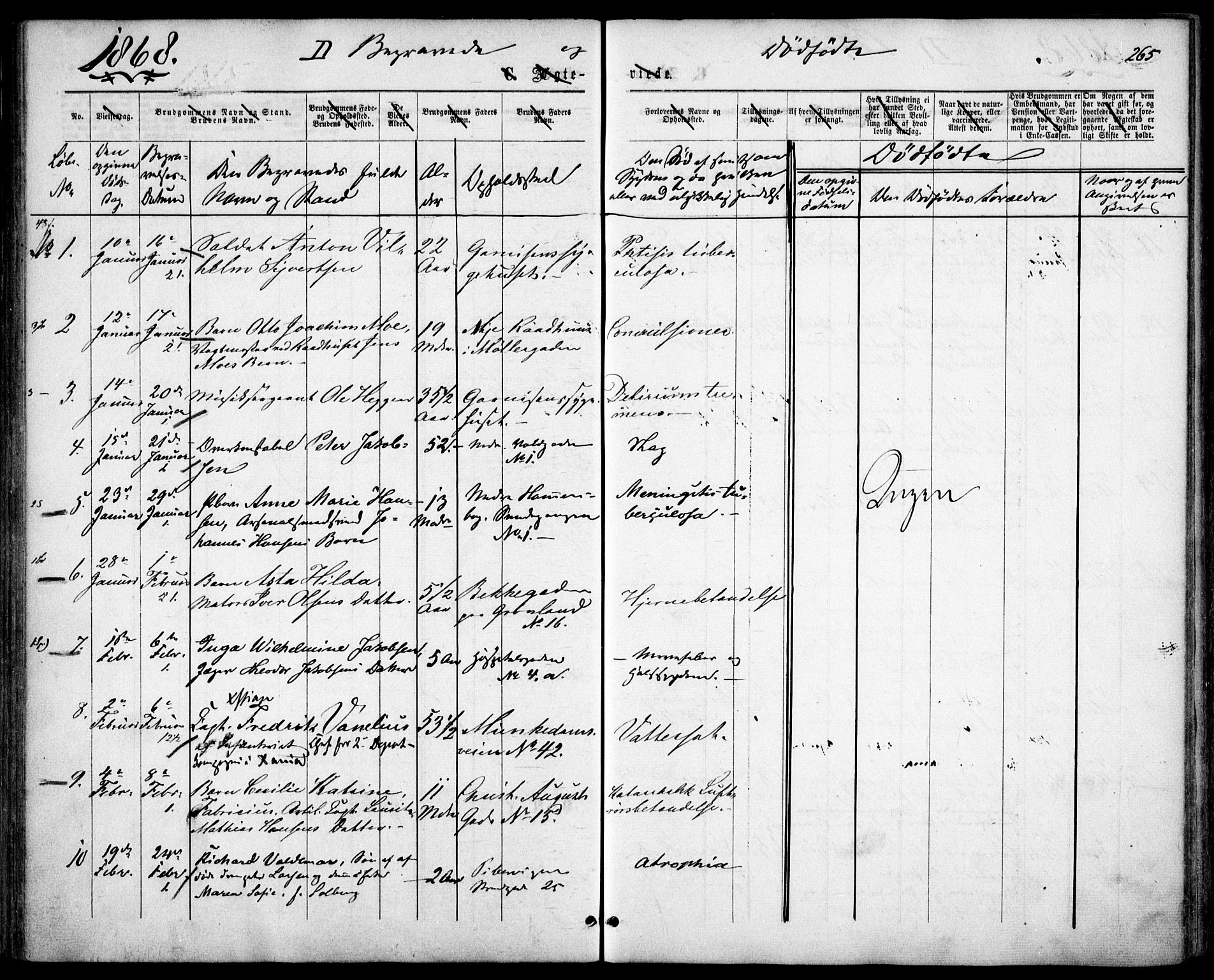 Garnisonsmenigheten Kirkebøker, SAO/A-10846/F/Fa/L0010: Parish register (official) no. 10, 1859-1869, p. 265