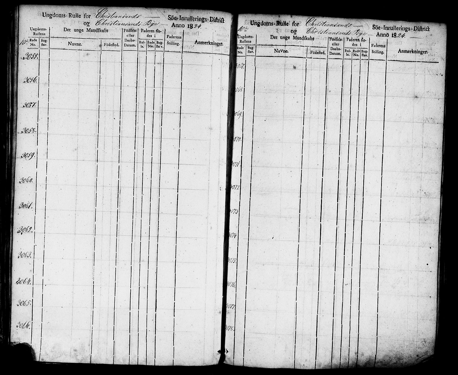 Kristiansand mønstringskrets, SAK/2031-0015/F/Fa/L0001: Ungdomsrulle Kristiansand by nr 1-3616, H-1, 1824-1851, p. 130