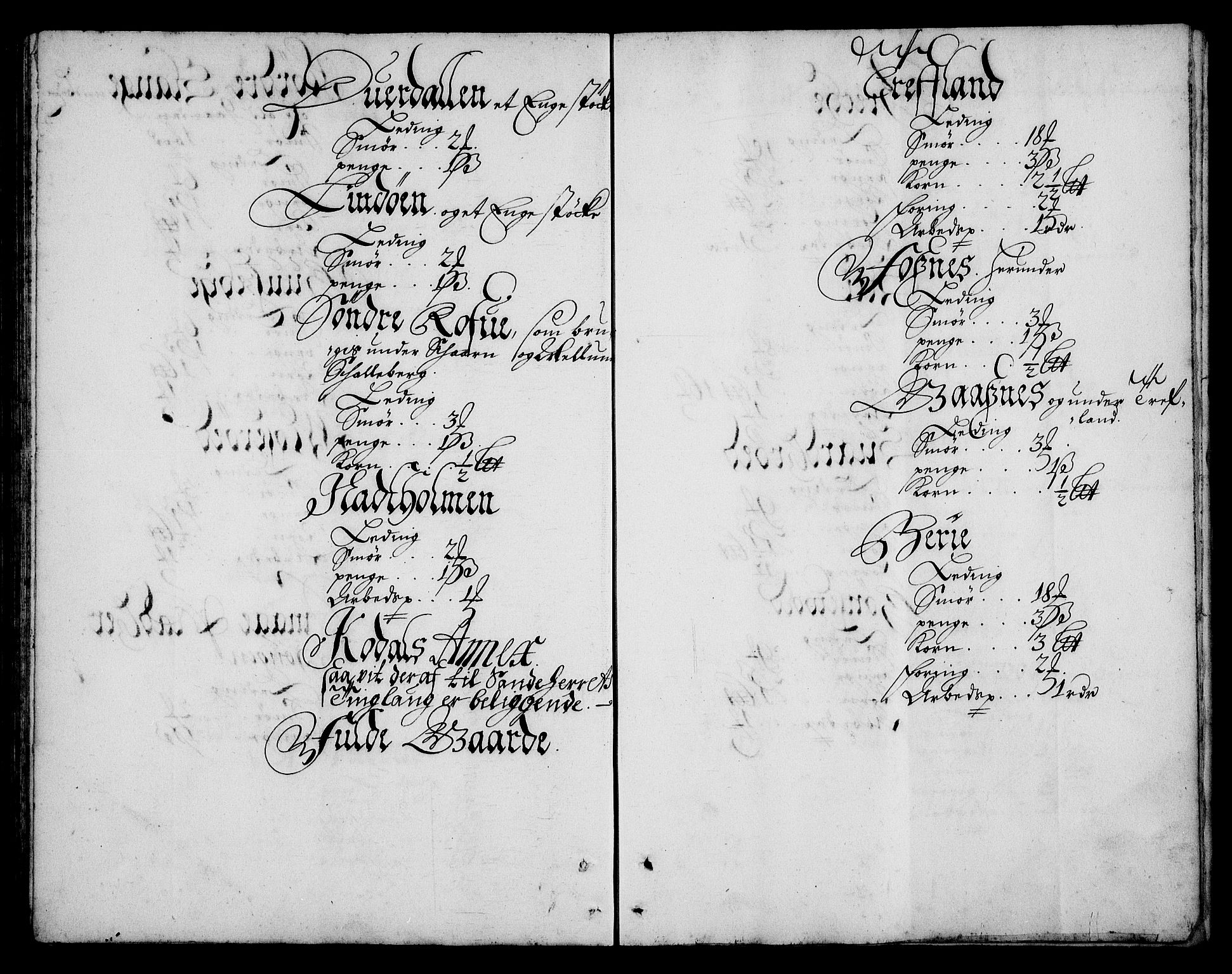 Rentekammeret inntil 1814, Realistisk ordnet avdeling, AV/RA-EA-4070/N/Na/L0003/0007: [XI h]: Tønsbergs amt og Larvik grevskaps jordebøker: / Larvik grevskaps jordebok, 1692