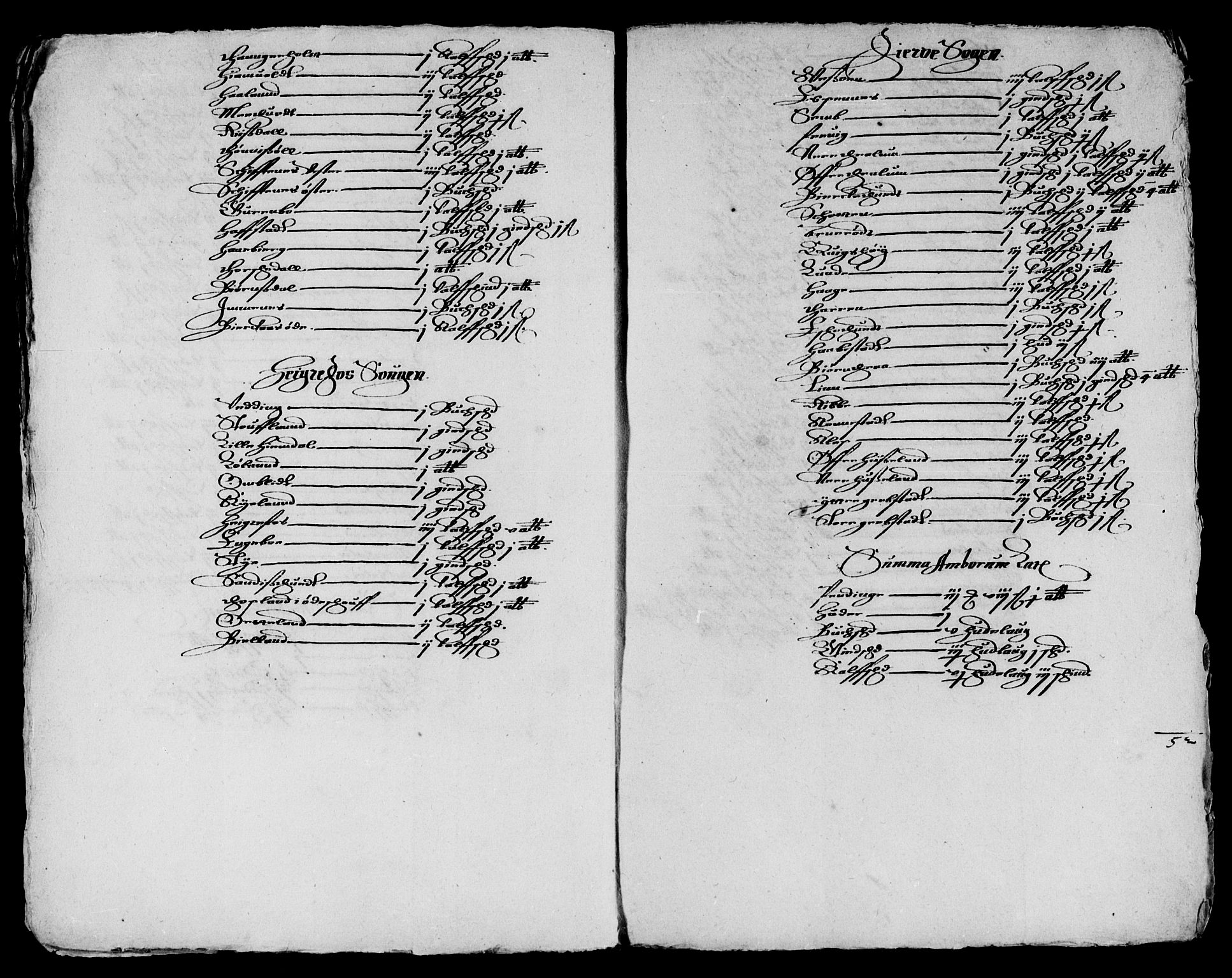 Rentekammeret inntil 1814, Reviderte regnskaper, Lensregnskaper, AV/RA-EA-5023/R/Rb/Rbq/L0002: Nedenes len. Mandals len. Råbyggelag., 1606-1611