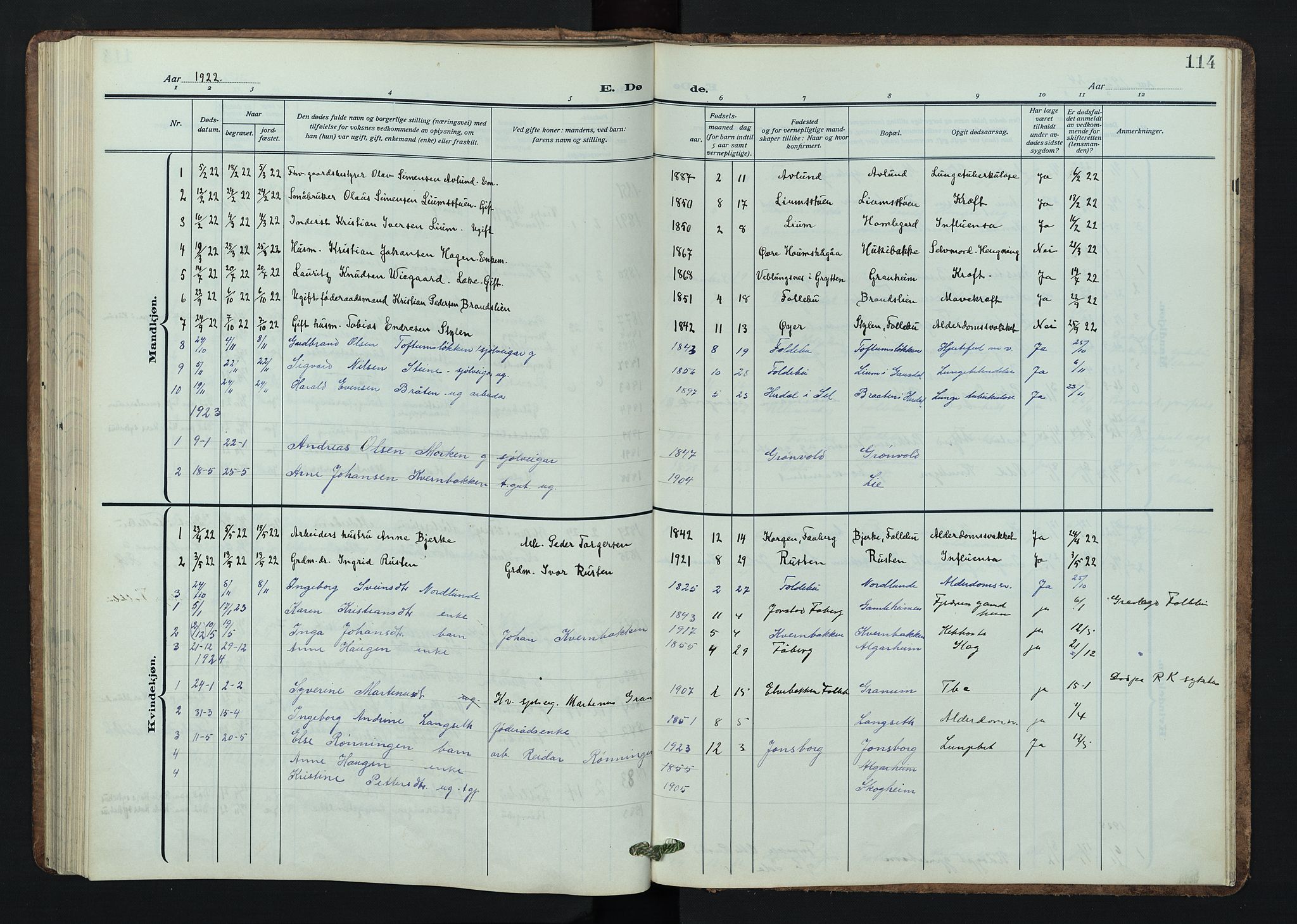 Østre Gausdal prestekontor, SAH/PREST-092/H/Ha/Hab/L0005: Parish register (copy) no. 5, 1915-1944, p. 114