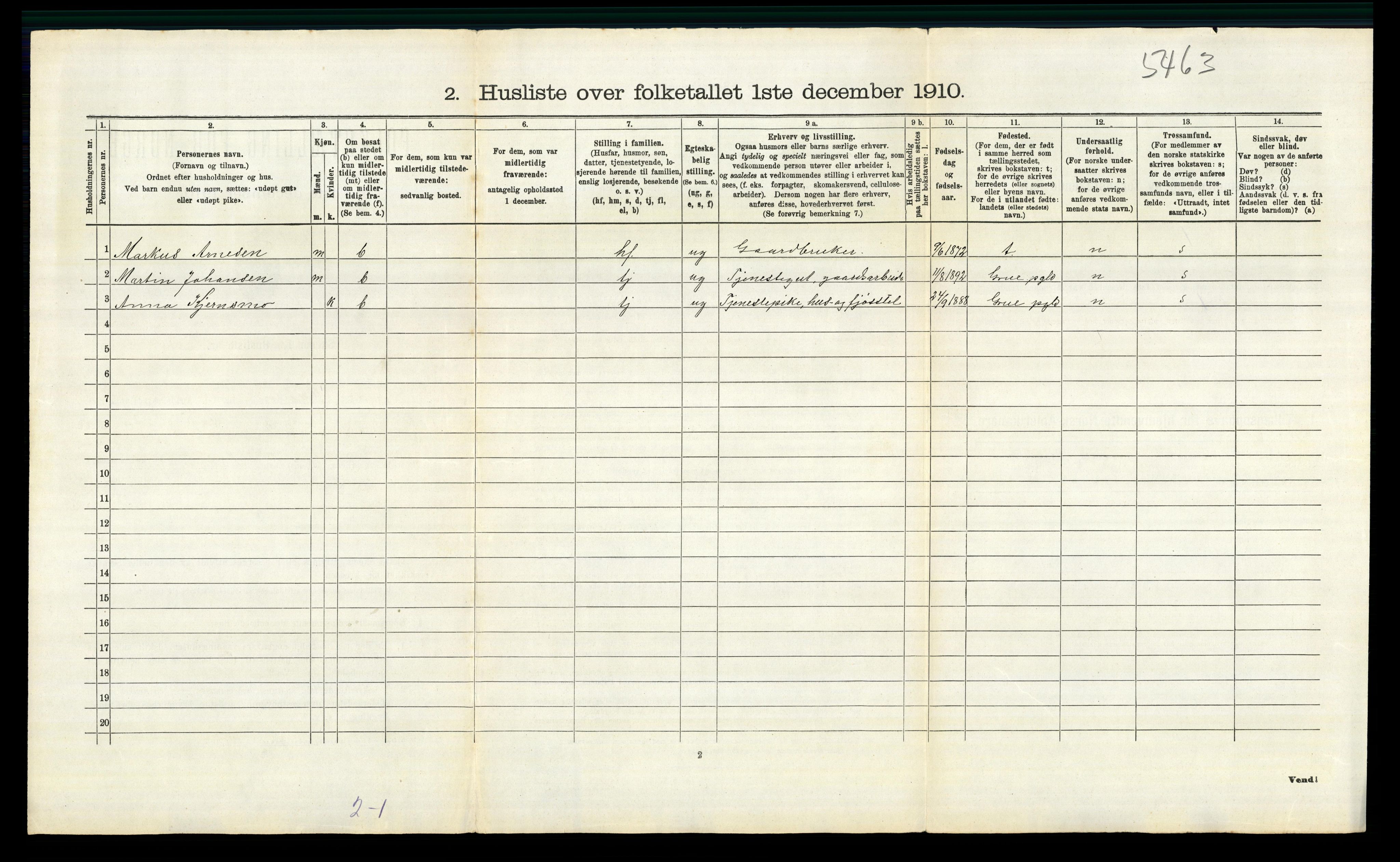 RA, 1910 census for Sør-Odal, 1910, p. 437