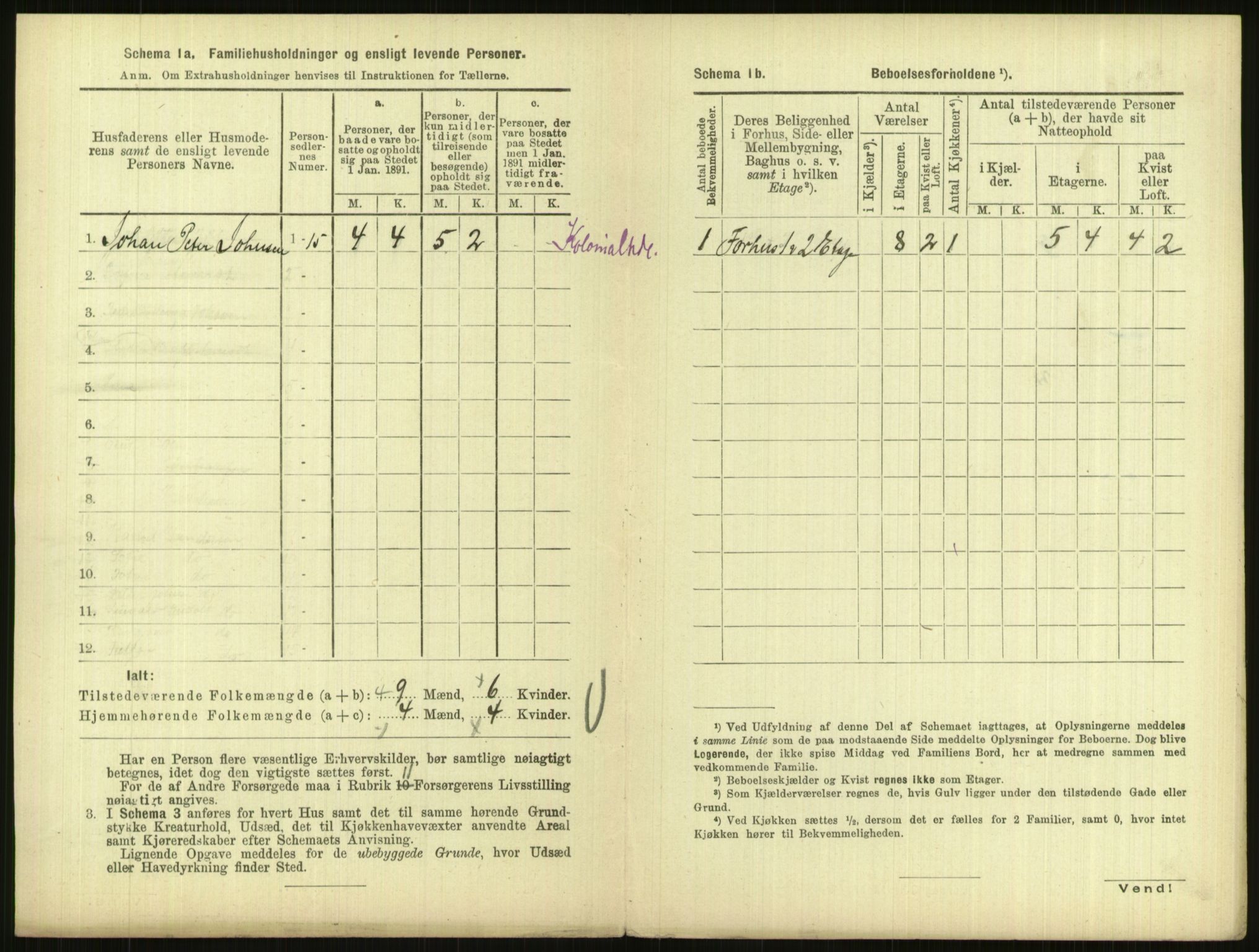 RA, 1891 census for 1001 Kristiansand, 1891, p. 925