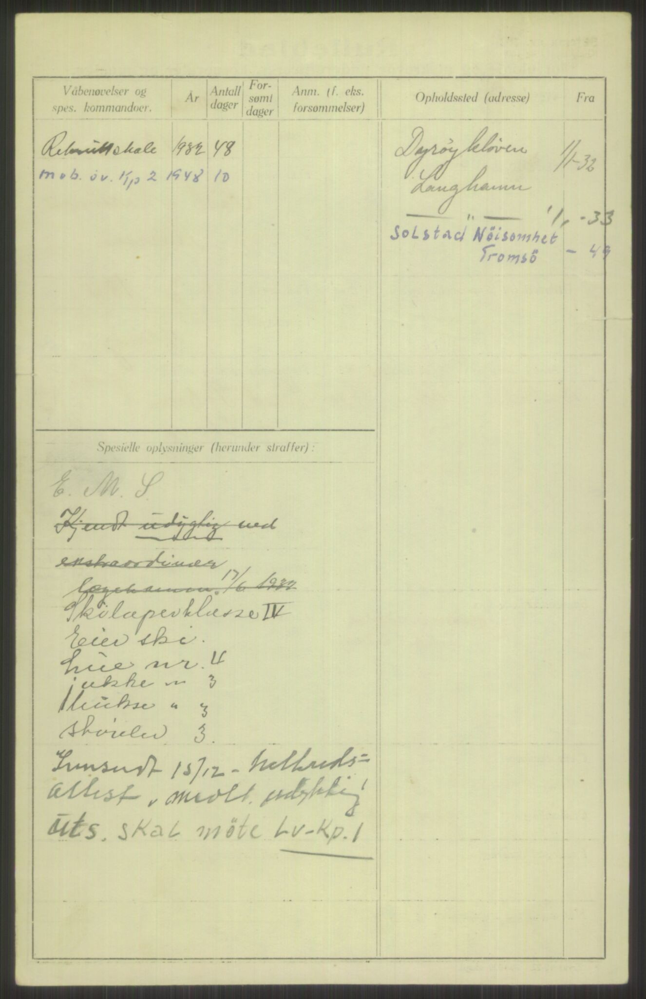 Forsvaret, Troms infanteriregiment nr. 16, AV/RA-RAFA-3146/P/Pa/L0016: Rulleblad for regimentets menige mannskaper, årsklasse 1932, 1932, p. 1306