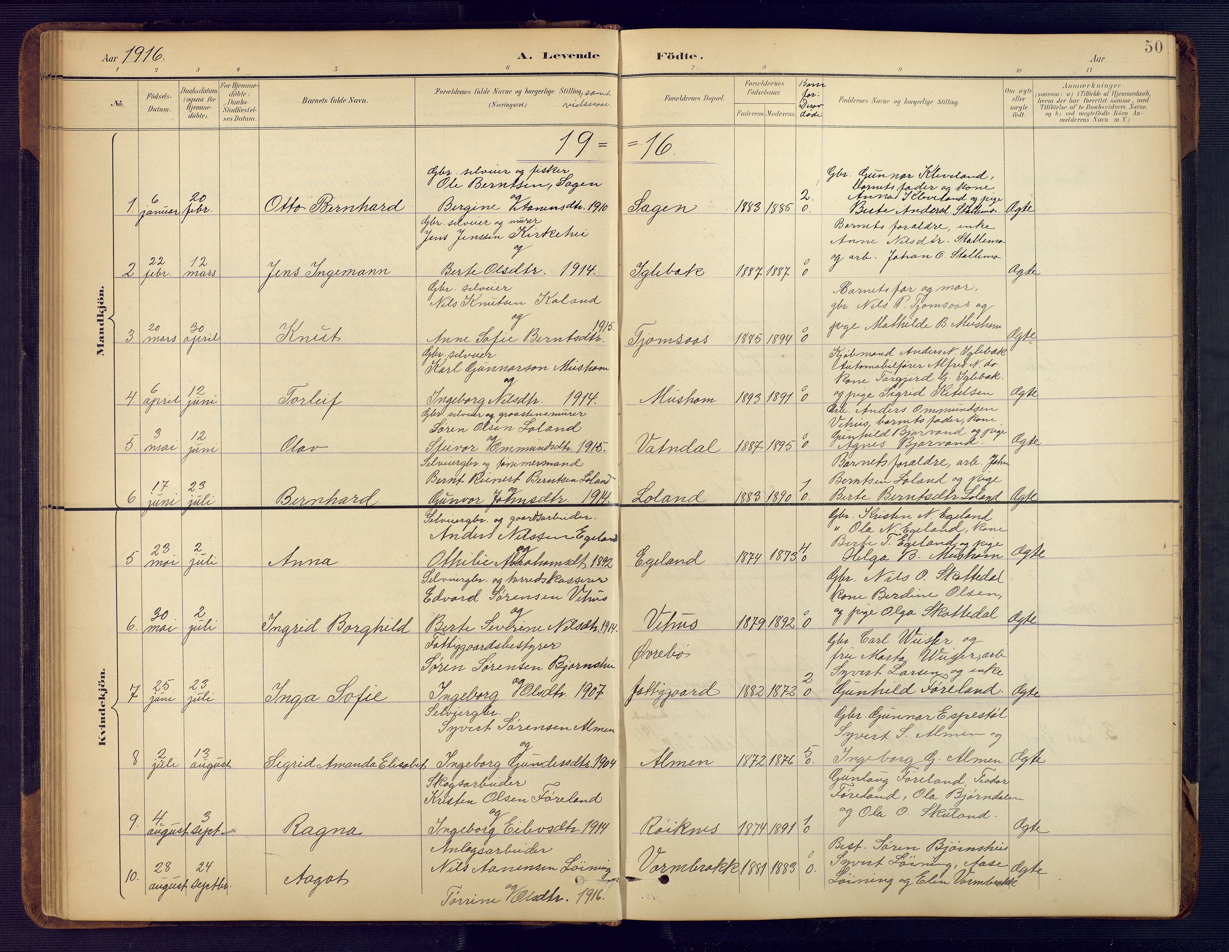 Vennesla sokneprestkontor, SAK/1111-0045/Fb/Fbc/L0003: Parish register (copy) no. B 3, 1895-1946, p. 50