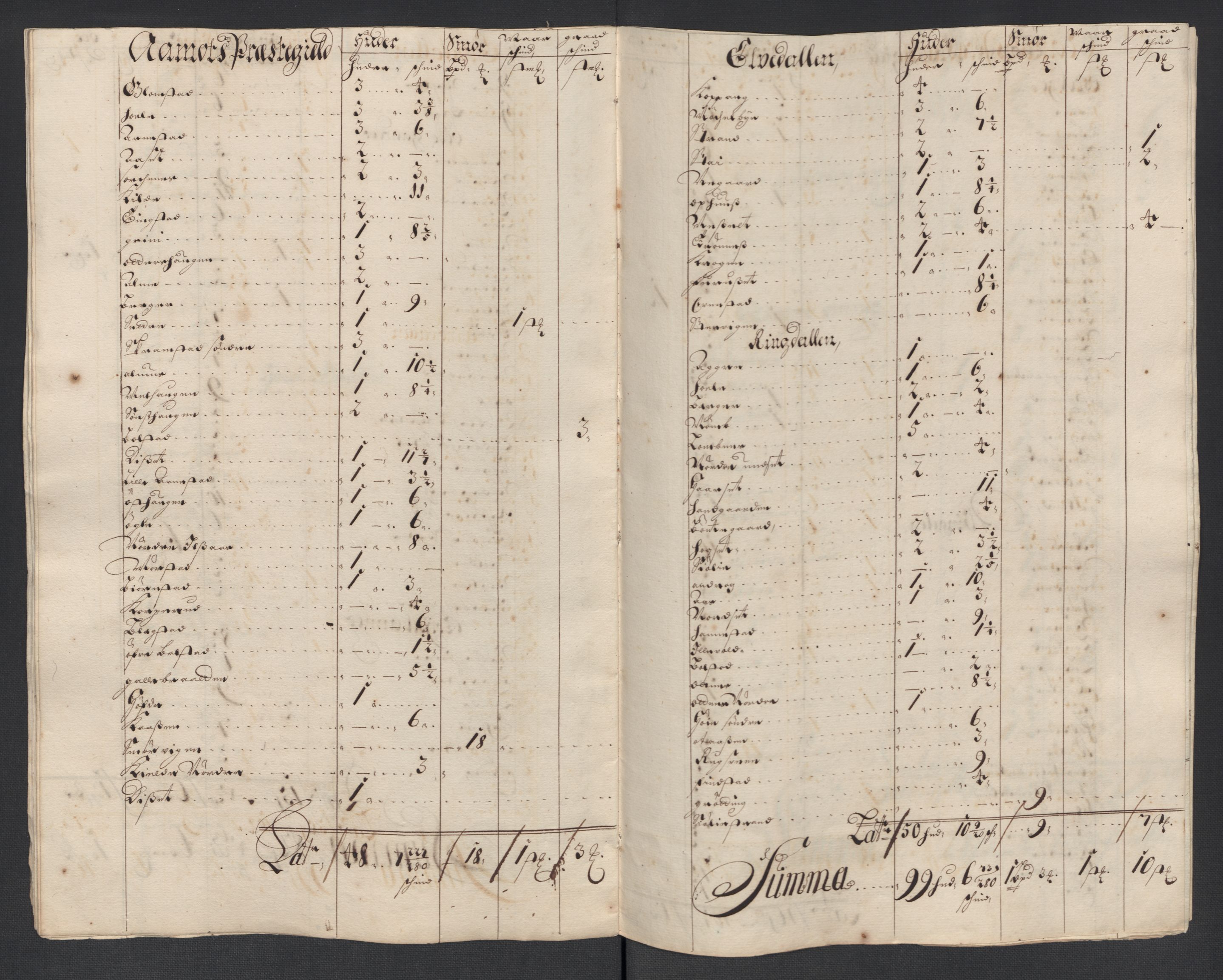 Rentekammeret inntil 1814, Reviderte regnskaper, Fogderegnskap, AV/RA-EA-4092/R13/L0841: Fogderegnskap Solør, Odal og Østerdal, 1703, p. 297