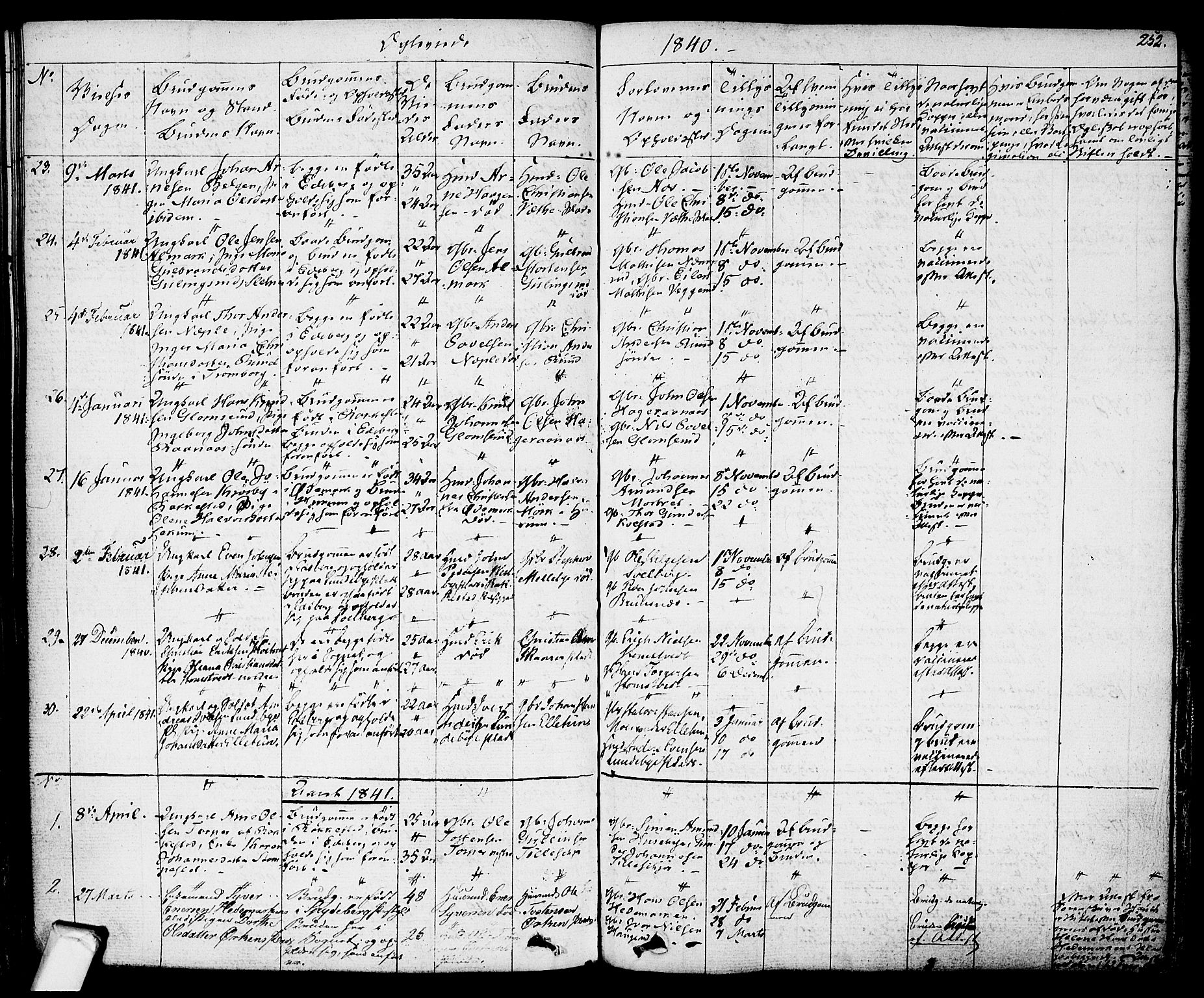 Eidsberg prestekontor Kirkebøker, SAO/A-10905/F/Fa/L0008: Parish register (official) no. I 8, 1832-1848, p. 252