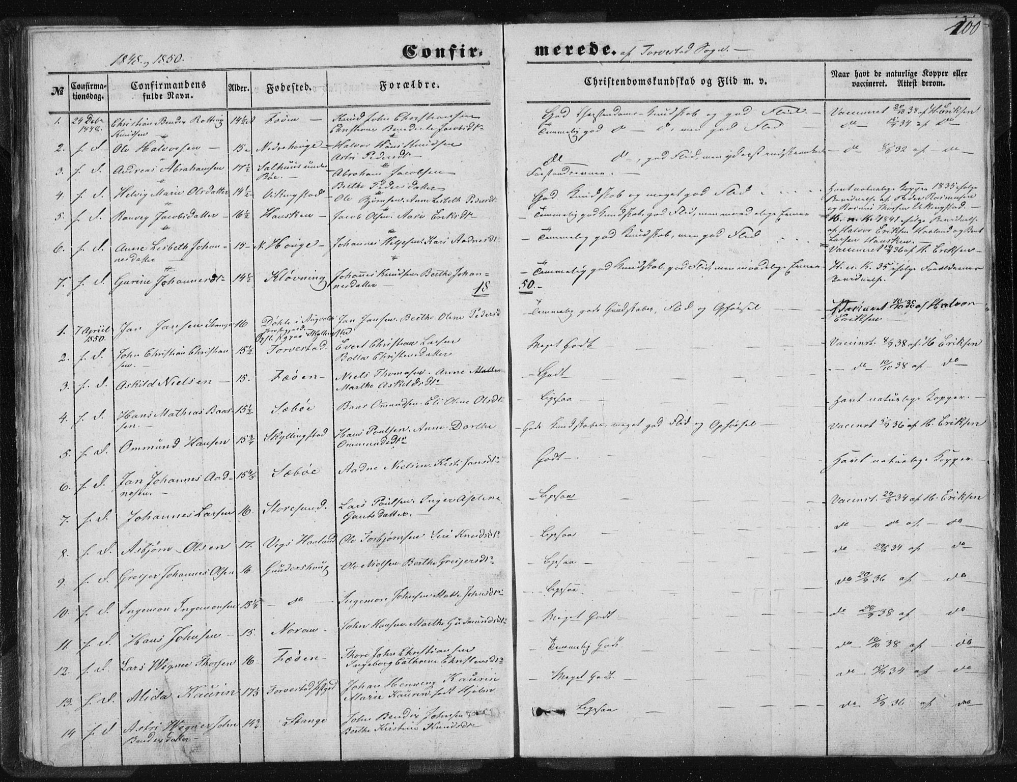 Torvastad sokneprestkontor, SAST/A -101857/H/Ha/Haa/L0008: Parish register (official) no. A 8, 1847-1856, p. 100