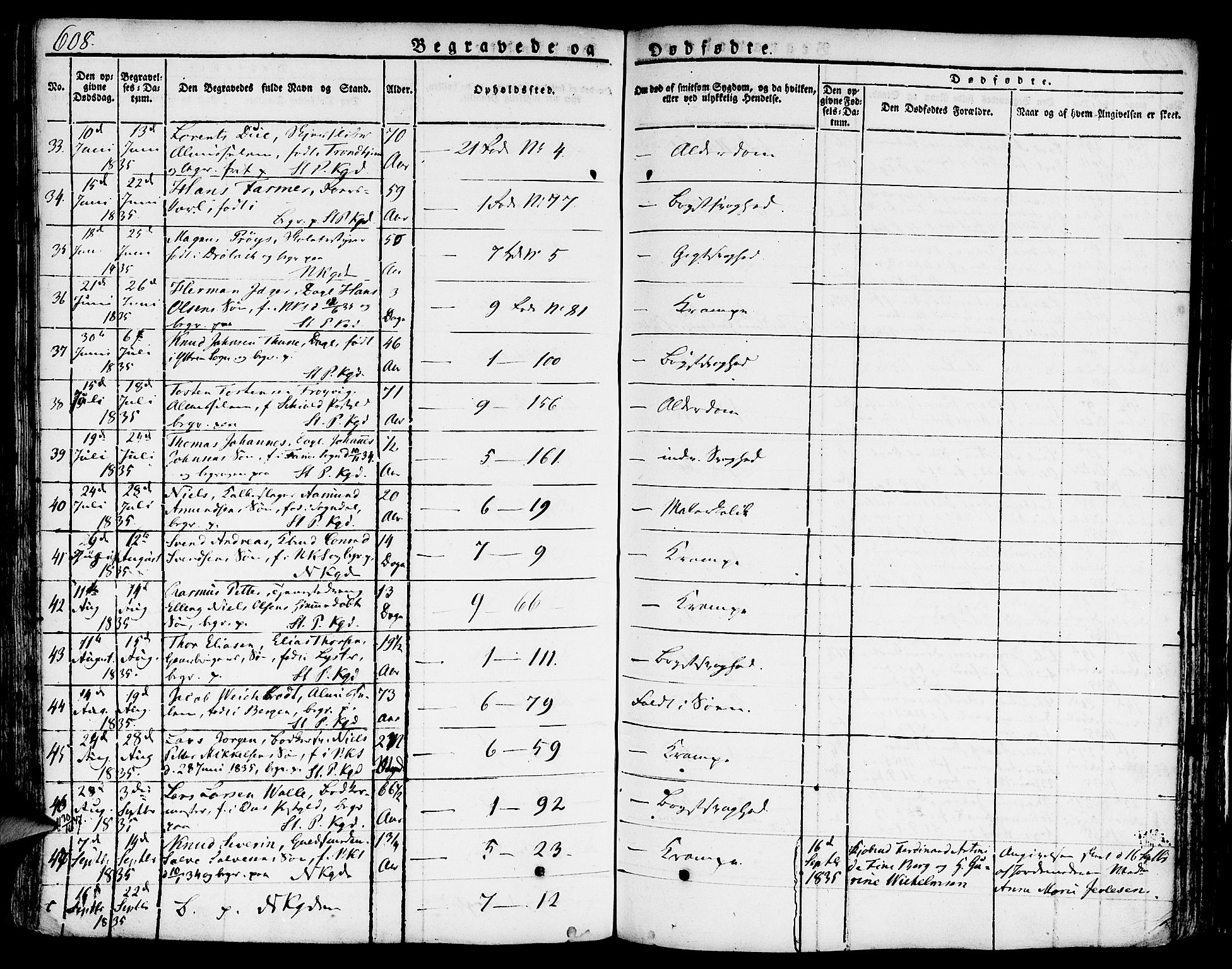 Nykirken Sokneprestembete, AV/SAB-A-77101/H/Hab: Parish register (copy) no. A 5II, 1821-1843, p. 608