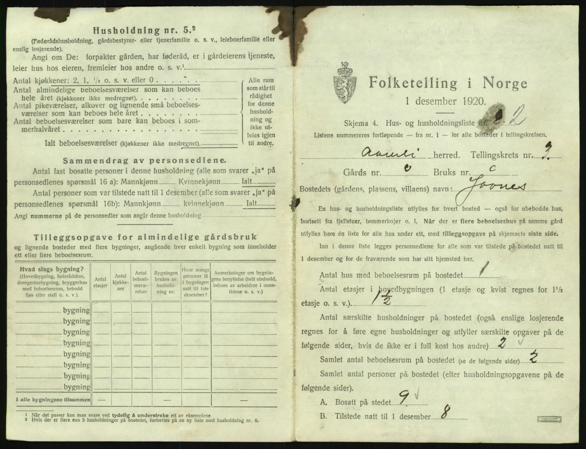 SAK, 1920 census for Åmli, 1920, p. 141