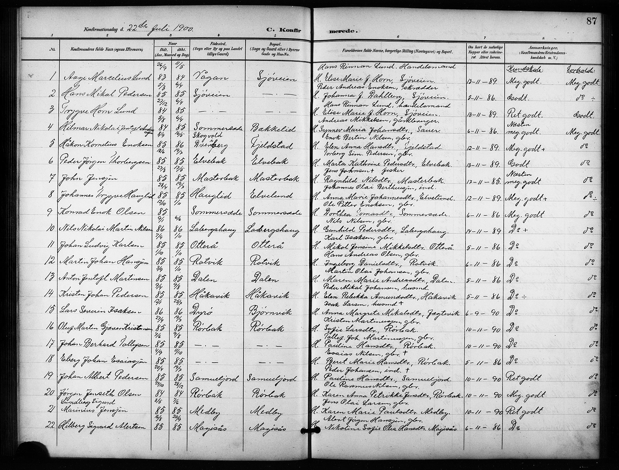 Salangen sokneprestembete, SATØ/S-1324/H/Ha/L0004klokker: Parish register (copy) no. 4, 1900-1924, p. 87