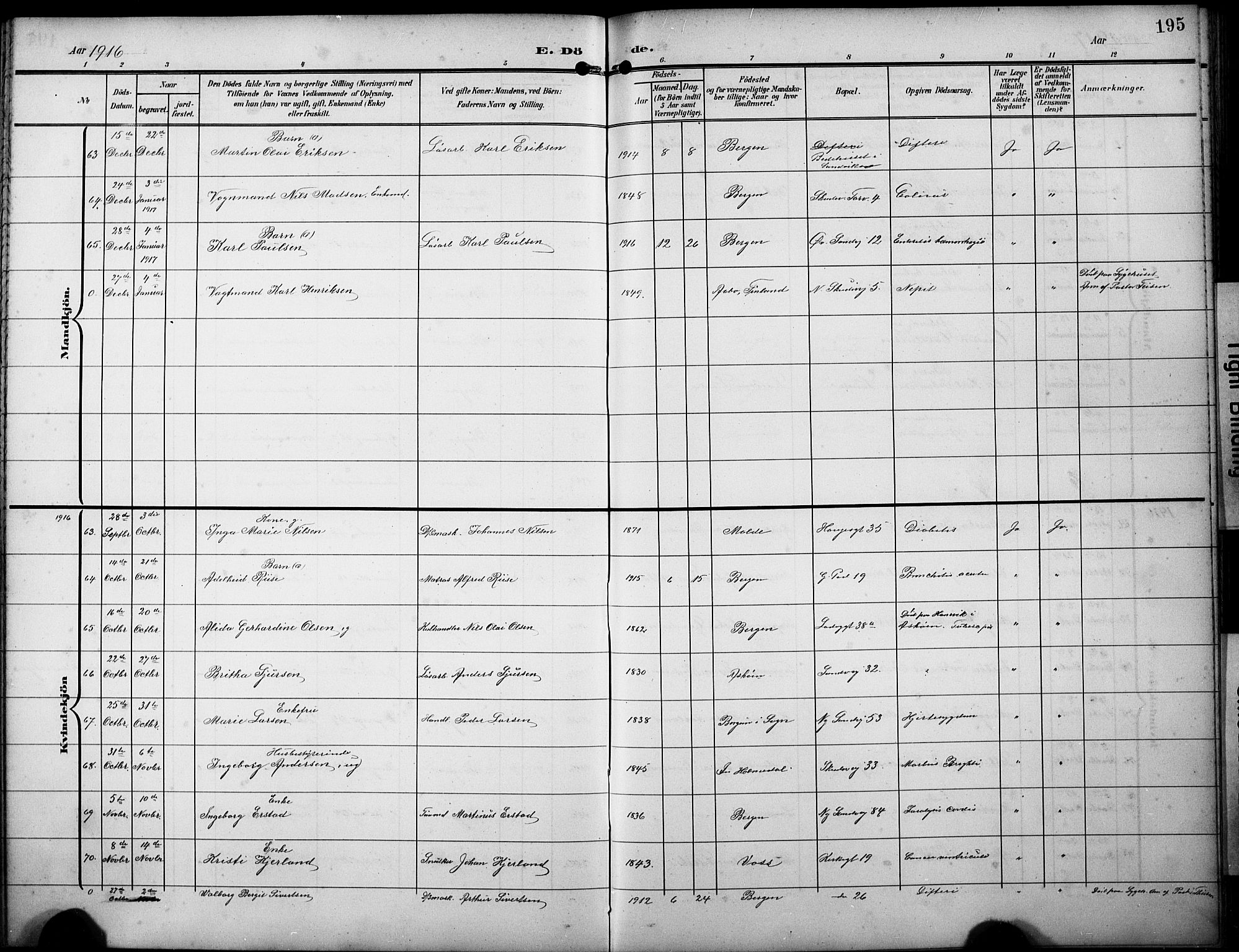 Sandviken Sokneprestembete, AV/SAB-A-77601/H/Hb/L0017: Parish register (copy) no. E 1, 1903-1926, p. 195