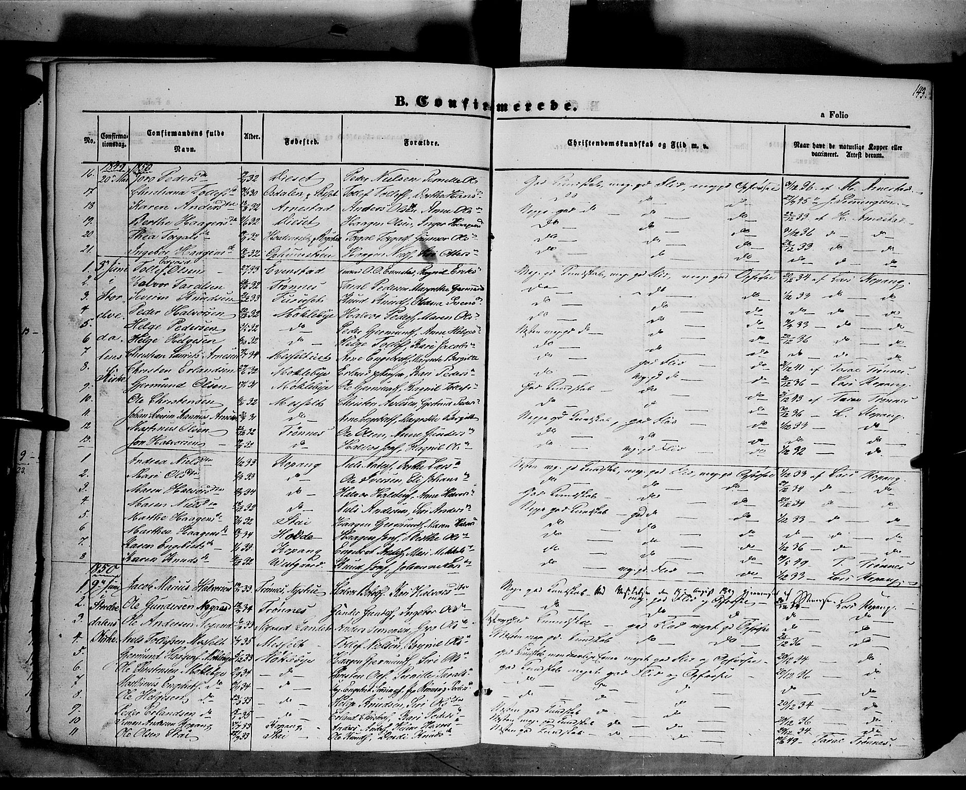 Åmot prestekontor, Hedmark, SAH/PREST-056/H/Ha/Haa/L0006: Parish register (official) no. 6, 1842-1861, p. 143