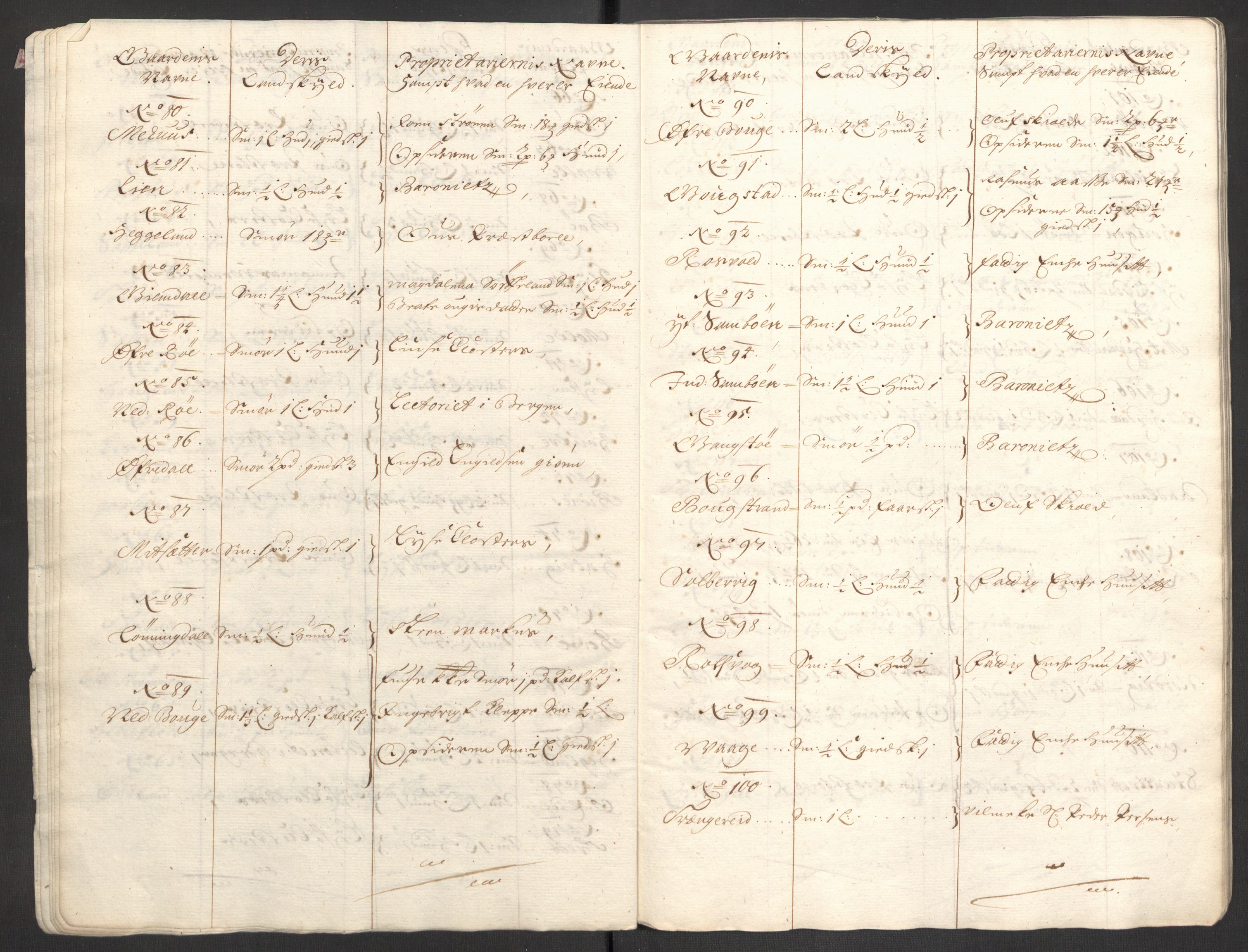 Rentekammeret inntil 1814, Reviderte regnskaper, Fogderegnskap, AV/RA-EA-4092/R48/L2978: Fogderegnskap Sunnhordland og Hardanger, 1699, p. 238