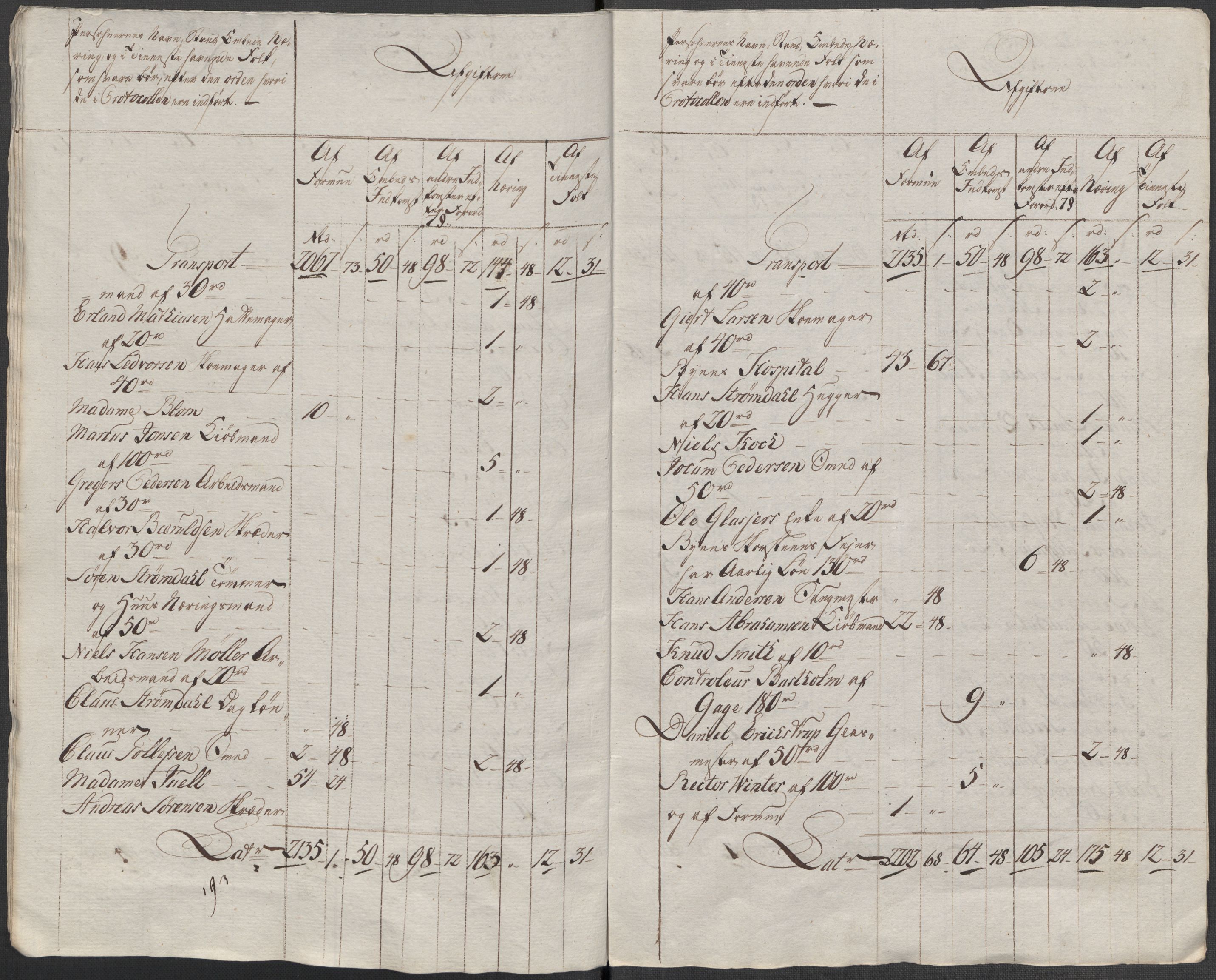 Rentekammeret inntil 1814, Reviderte regnskaper, Mindre regnskaper, AV/RA-EA-4068/Rf/Rfe/L0043: Skien, Solør og Odalen fogderi, 1789, p. 53