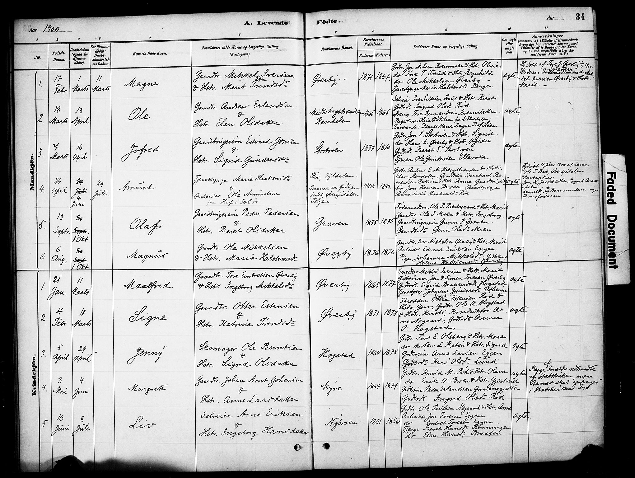 Tynset prestekontor, SAH/PREST-058/H/Ha/Haa/L0023: Parish register (official) no. 23, 1880-1901, p. 34