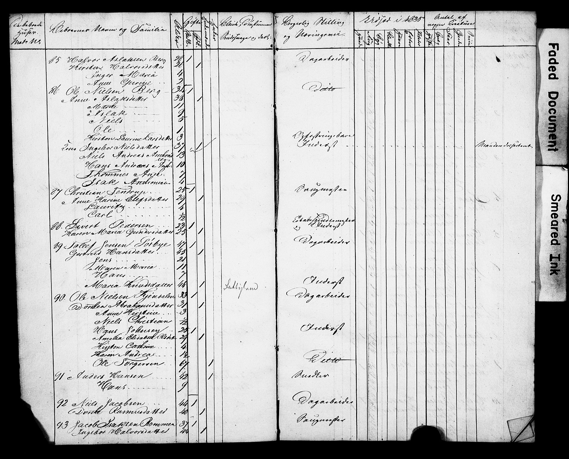 SAKO, 1835 Census for Gjerpen parish, Bratsbergkleven, Brekke nordre og søndre, 1835