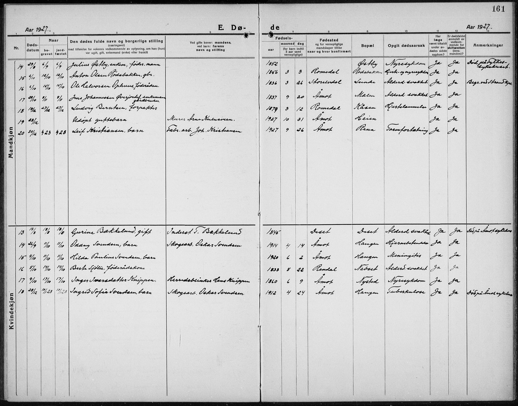 Åmot prestekontor, Hedmark, AV/SAH-PREST-056/H/Ha/Hab/L0005: Parish register (copy) no. 5, 1921-1934, p. 161