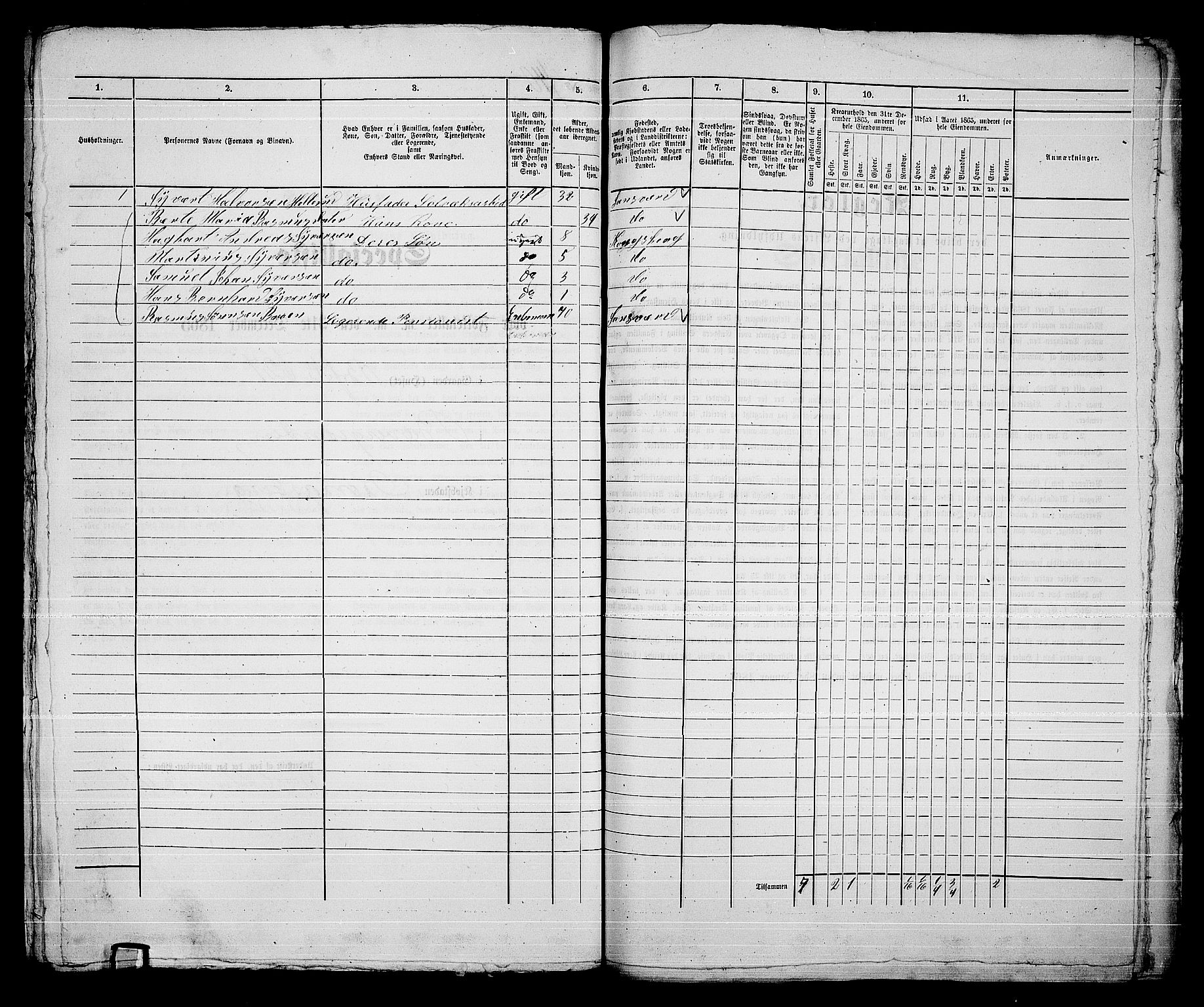 RA, 1865 census for Kongsberg/Kongsberg, 1865, p. 1505