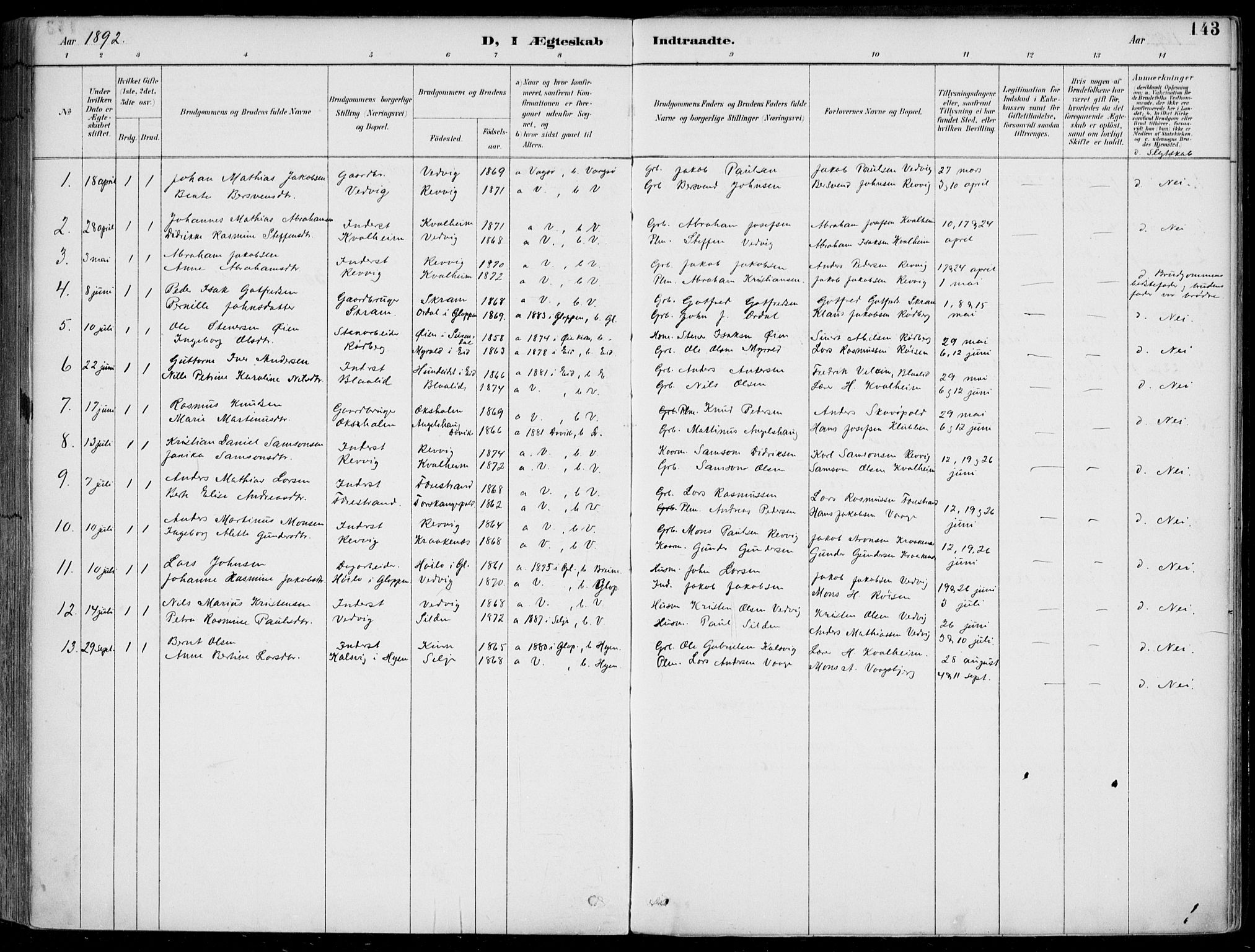 Selje sokneprestembete, SAB/A-99938/H/Ha/Haa/Haac/L0002: Parish register (official) no. C  2, 1889-1904, p. 143