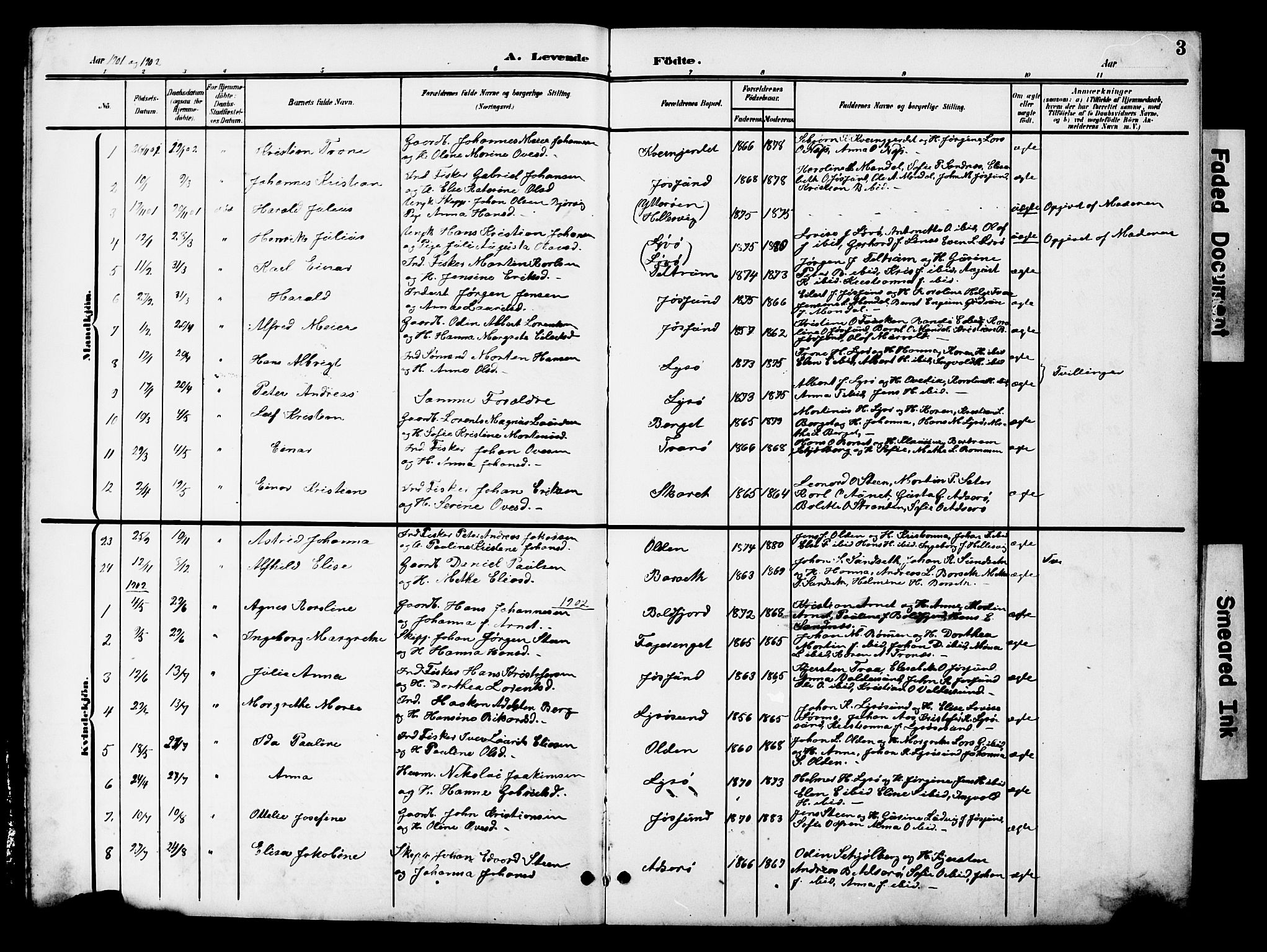Ministerialprotokoller, klokkerbøker og fødselsregistre - Sør-Trøndelag, SAT/A-1456/654/L0666: Parish register (copy) no. 654C02, 1901-1925, p. 3