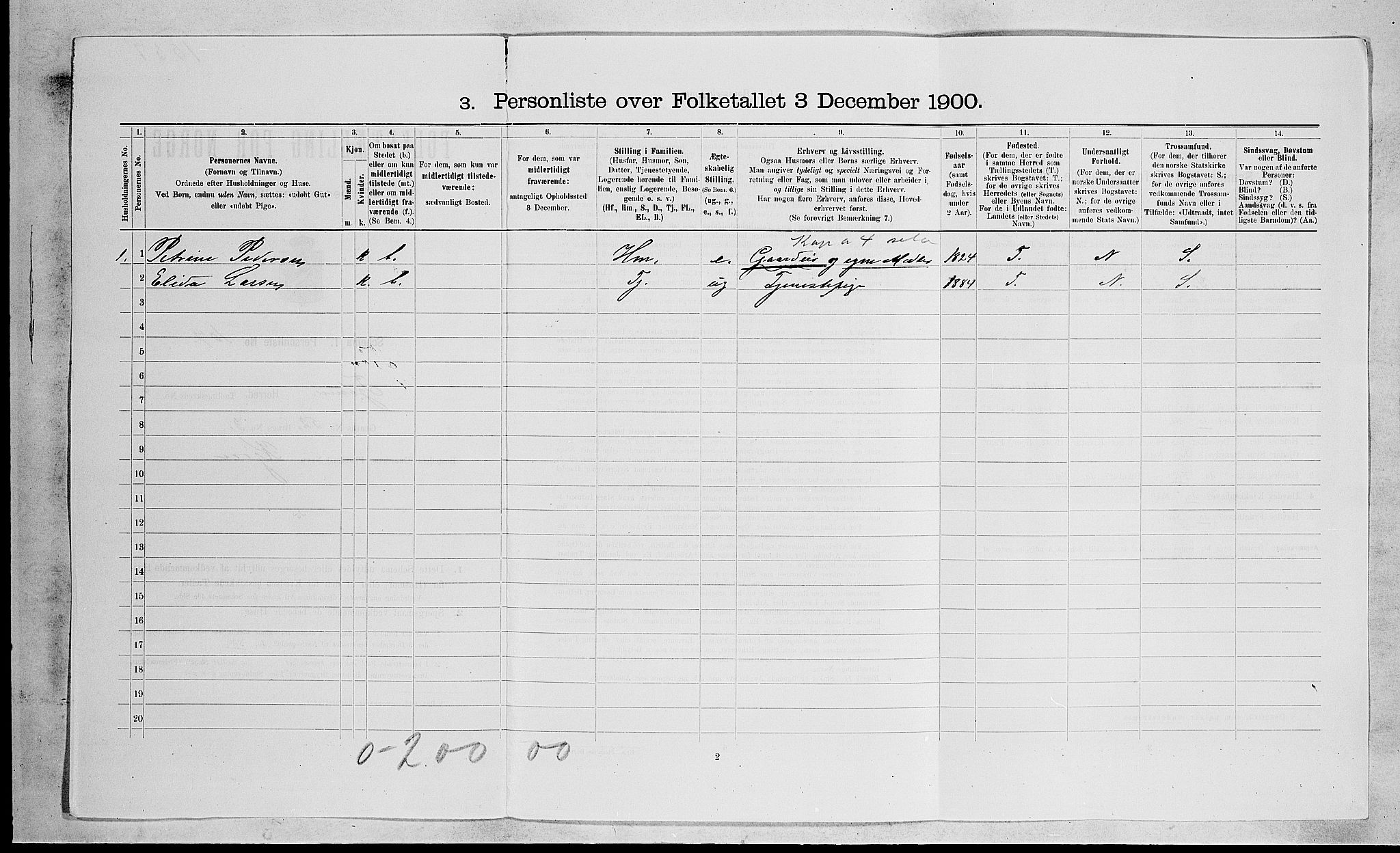 RA, 1900 census for Tjøme, 1900, p. 822