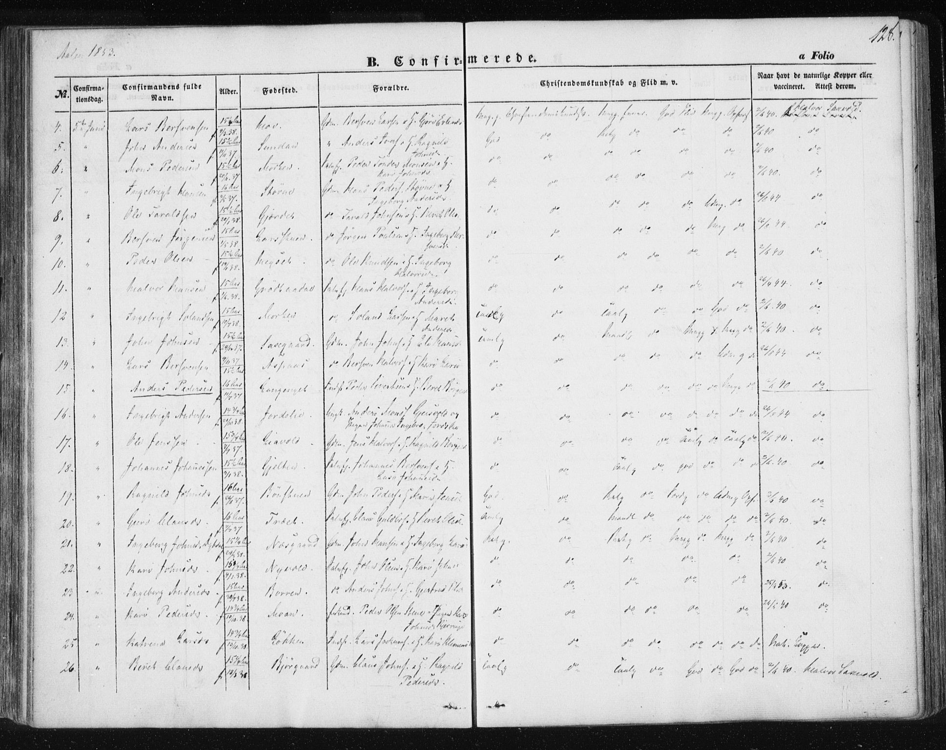 Ministerialprotokoller, klokkerbøker og fødselsregistre - Sør-Trøndelag, SAT/A-1456/685/L0965: Parish register (official) no. 685A06 /3, 1846-1859, p. 128