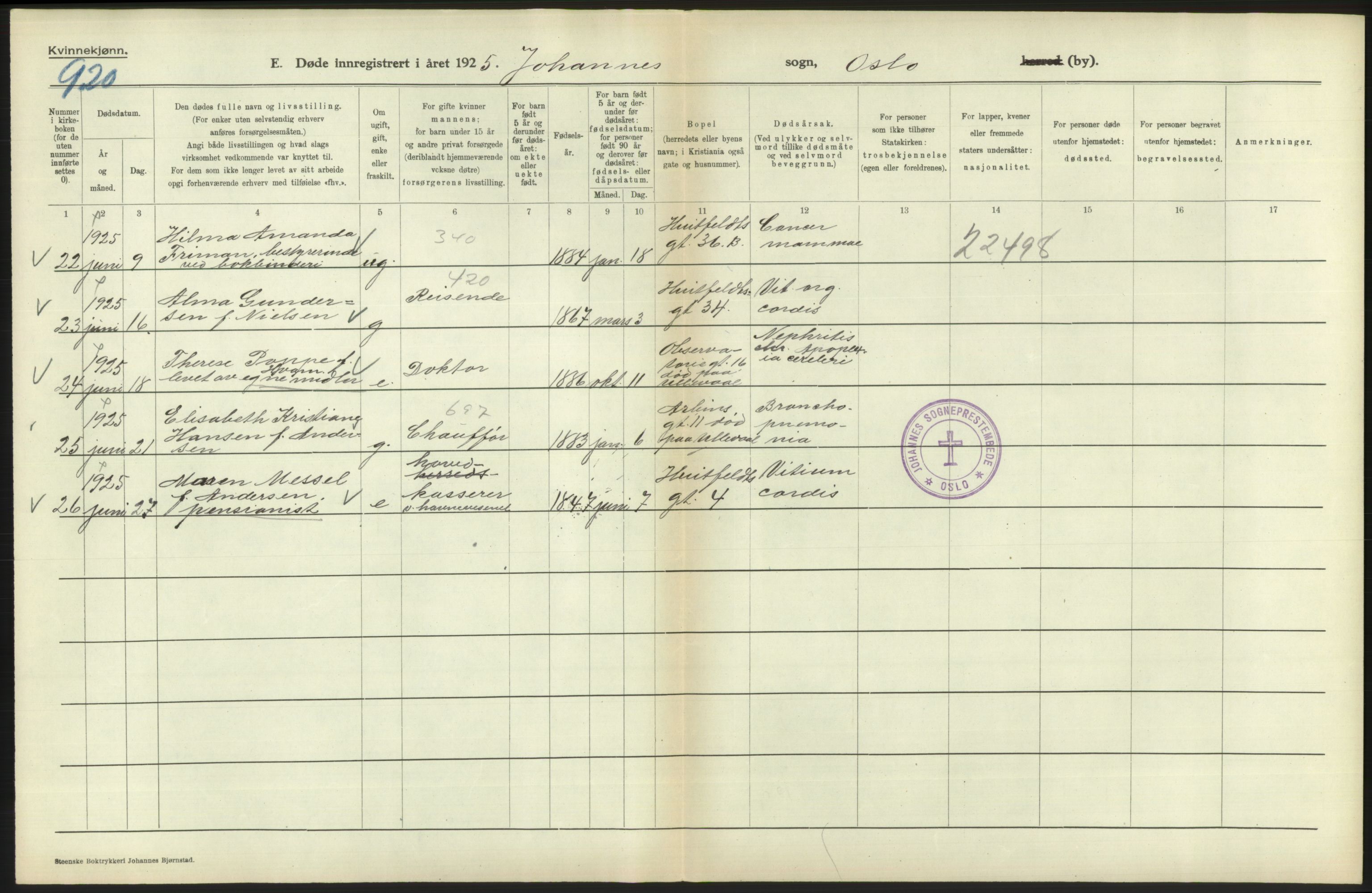 Statistisk sentralbyrå, Sosiodemografiske emner, Befolkning, AV/RA-S-2228/D/Df/Dfc/Dfce/L0010: Oslo: Døde kvinner, dødfødte, 1925, p. 192