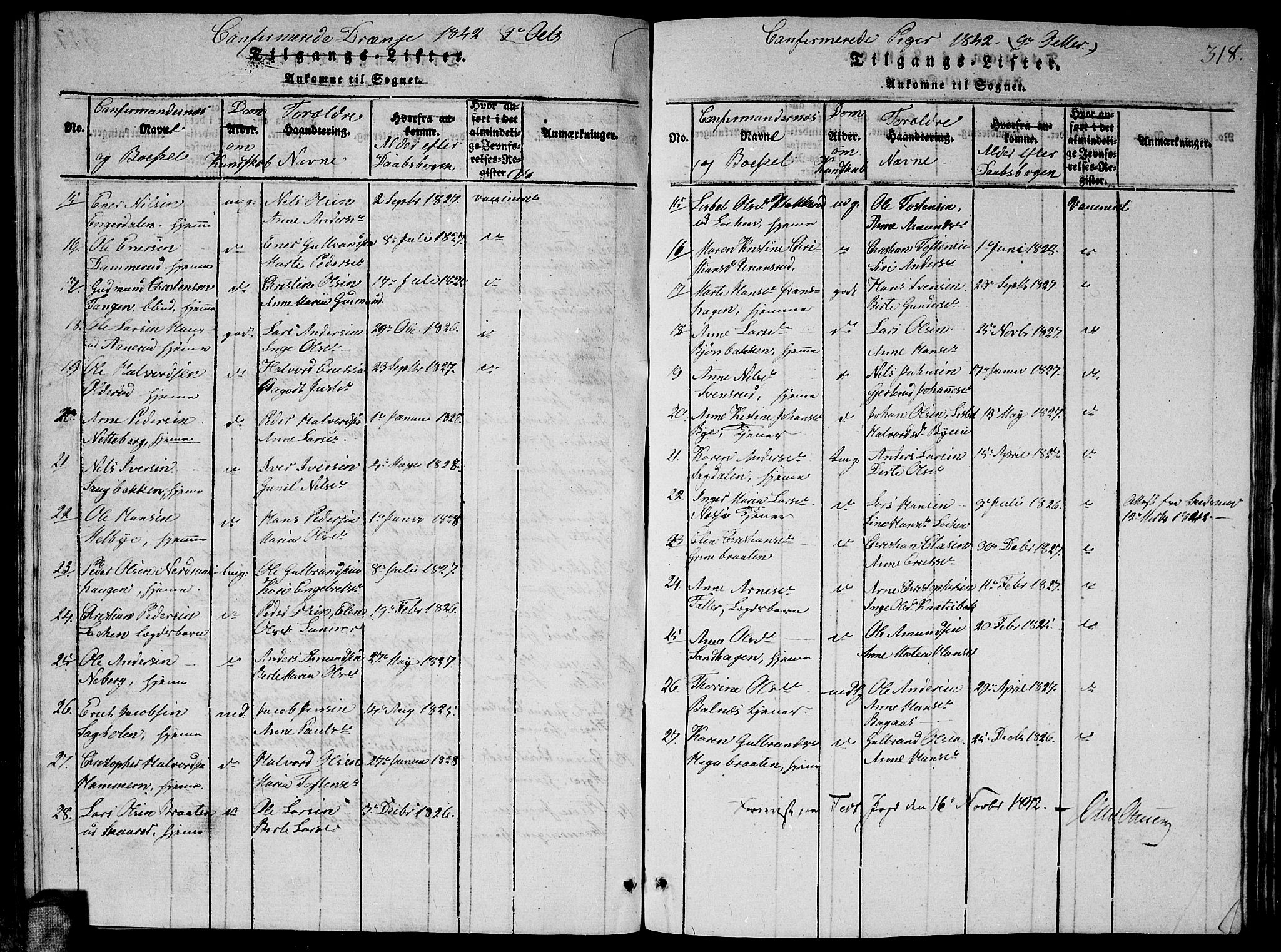 Fet prestekontor Kirkebøker, AV/SAO-A-10370a/G/Ga/L0001: Parish register (copy) no. I 1, 1815-1842, p. 318