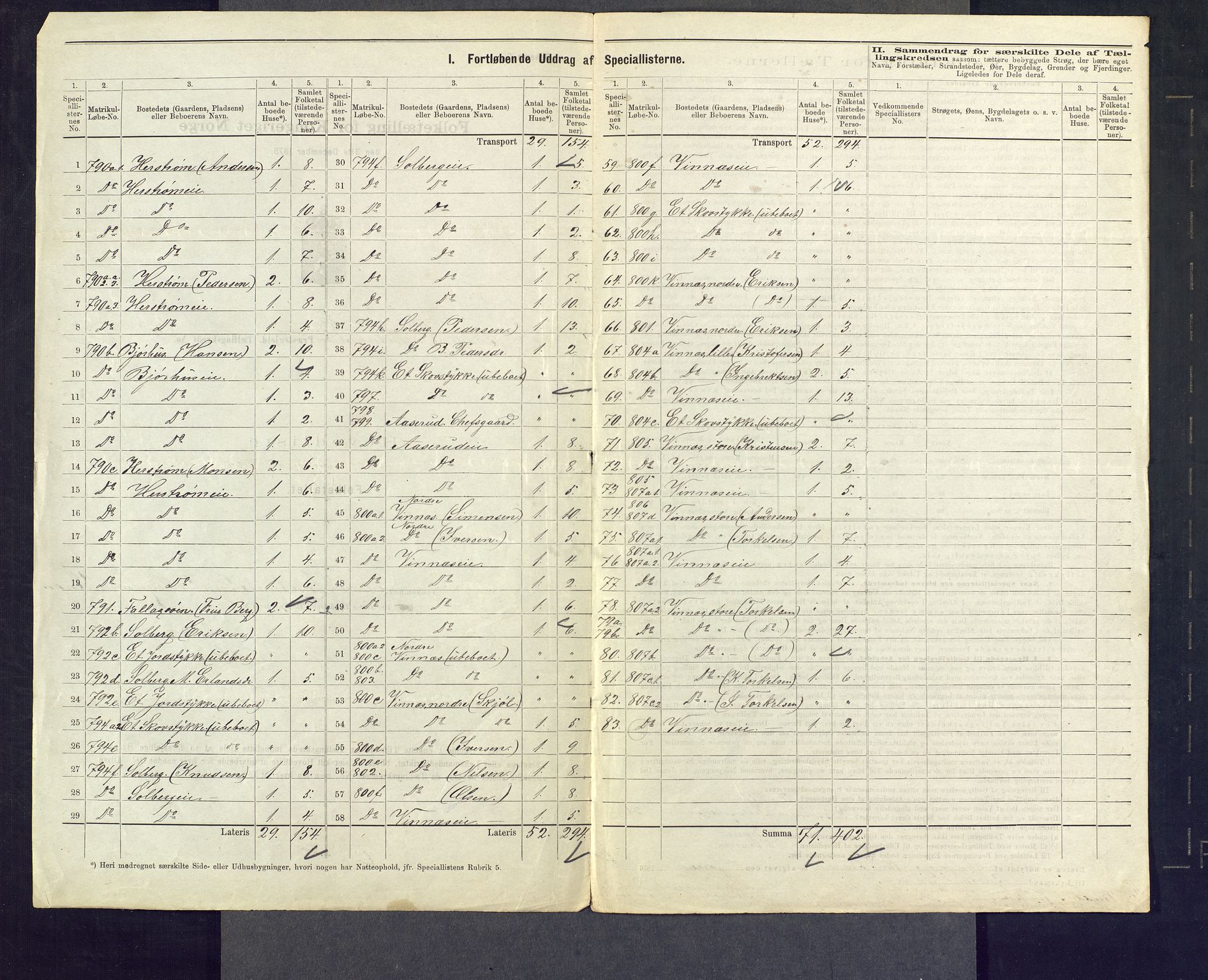 SAKO, 1875 census for 0624P Eiker, 1875, p. 120