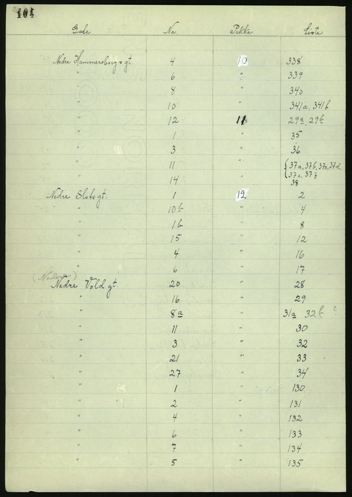 RA, 1885 census for 0301 Kristiania, 1885, p. 106