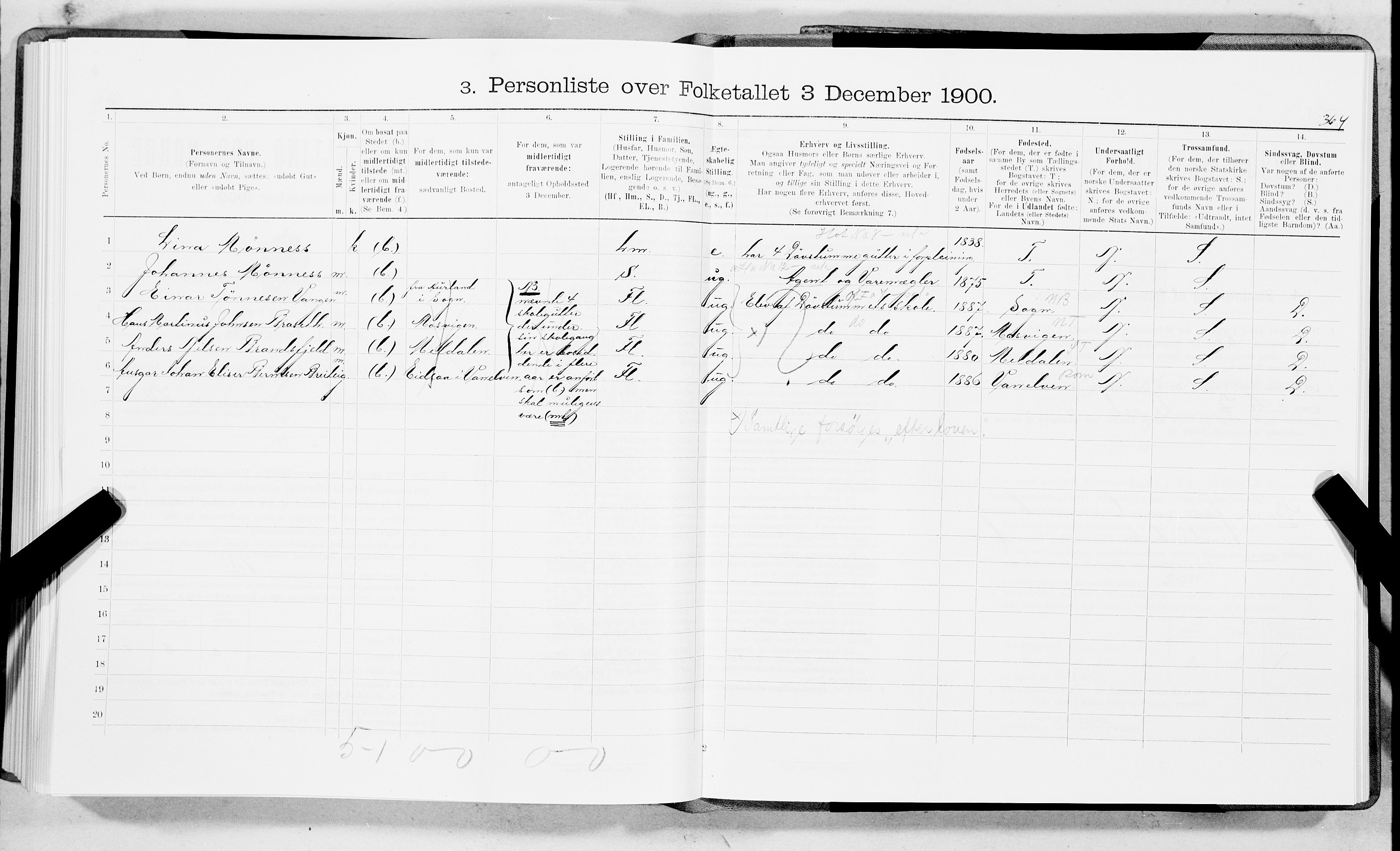 SAT, 1900 census for Trondheim, 1900, p. 4372