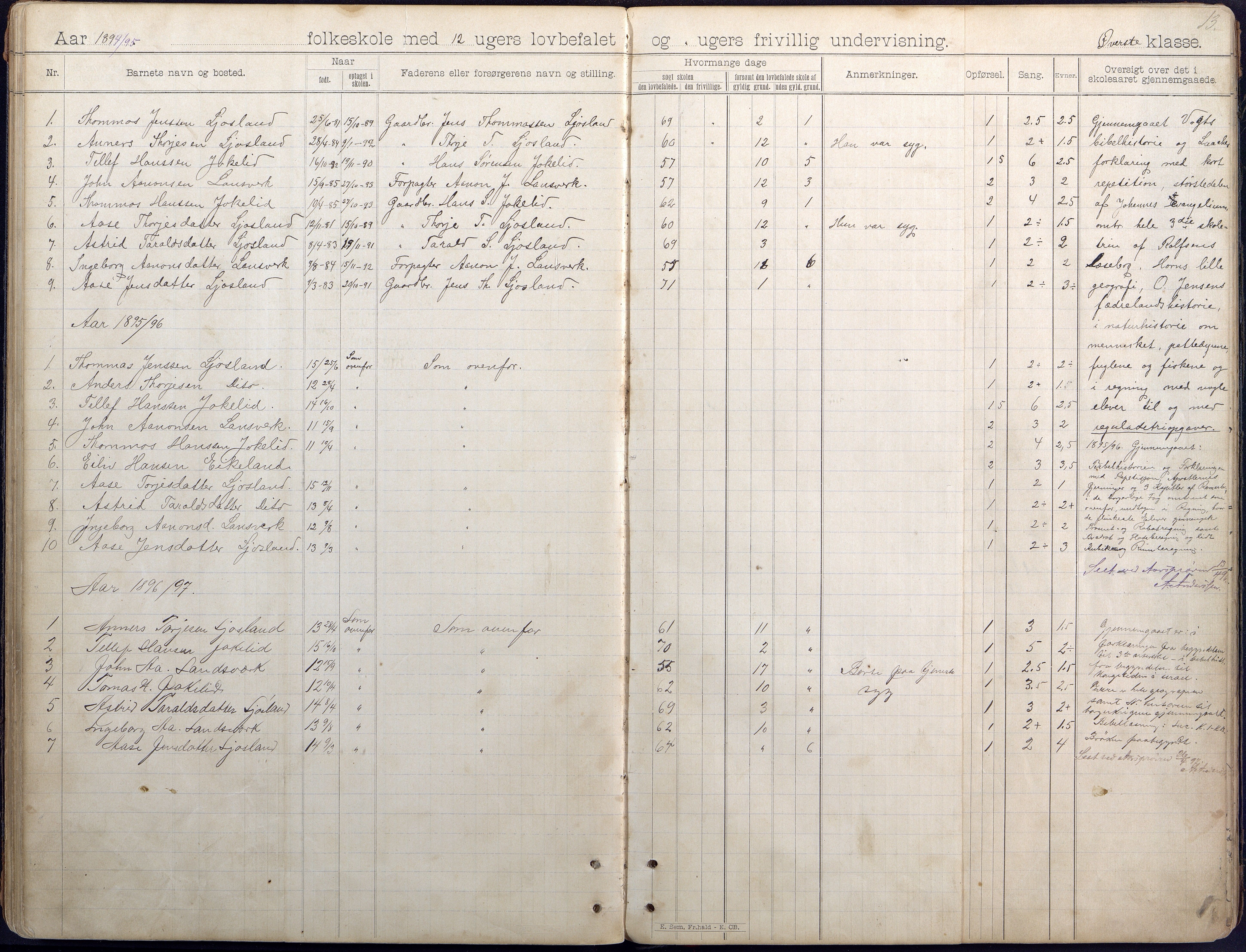 Iveland kommune, De enkelte kretsene/Skolene, AAKS/KA0935-550/A_7/L0006: Dagbok for Frigstad og Ljosland skoler, 1894-1949, p. 13a