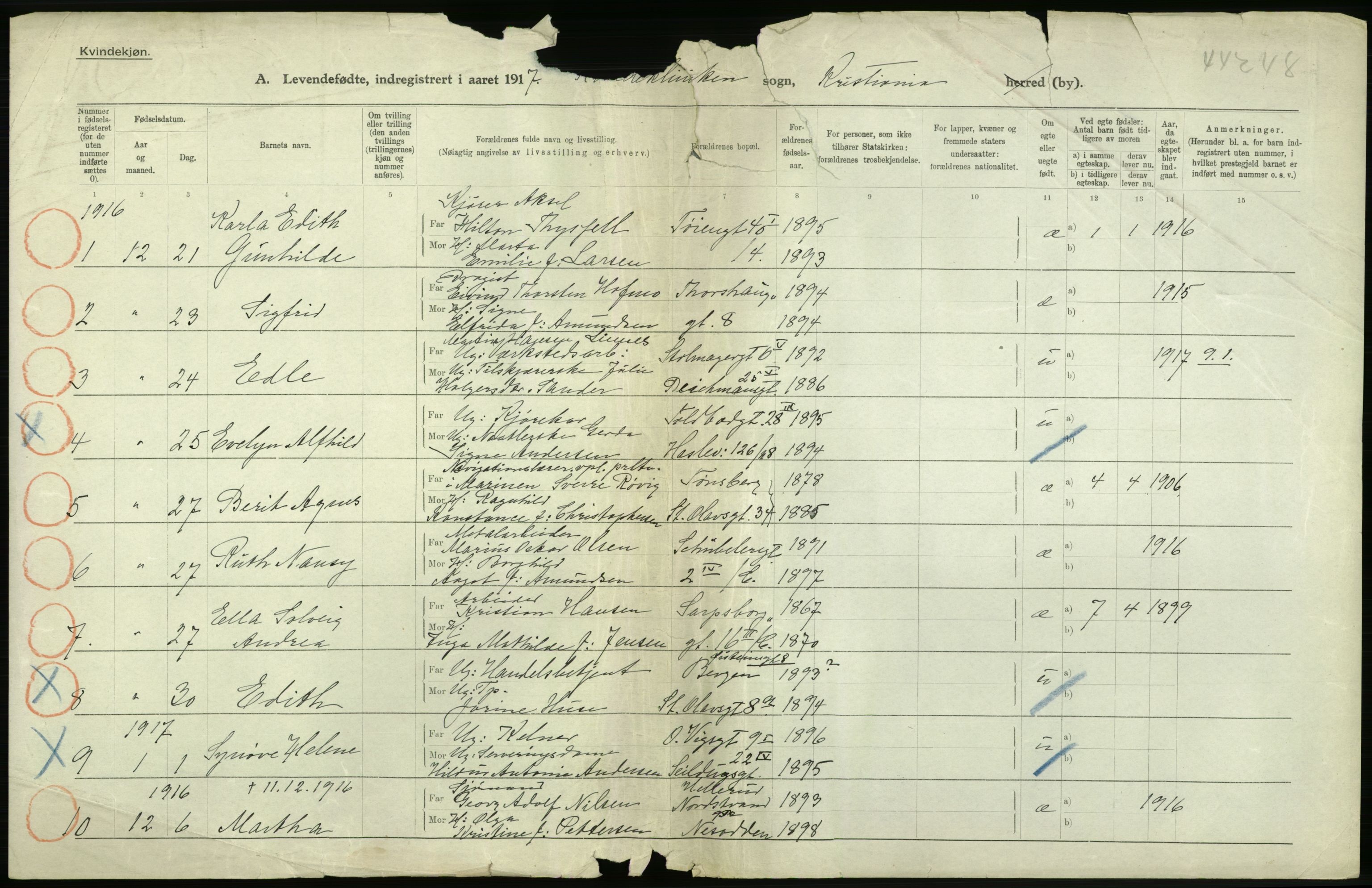 Statistisk sentralbyrå, Sosiodemografiske emner, Befolkning, AV/RA-S-2228/D/Df/Dfb/Dfbg/L0007: Kristiania: Levendefødte menn og kvinner., 1917, p. 522