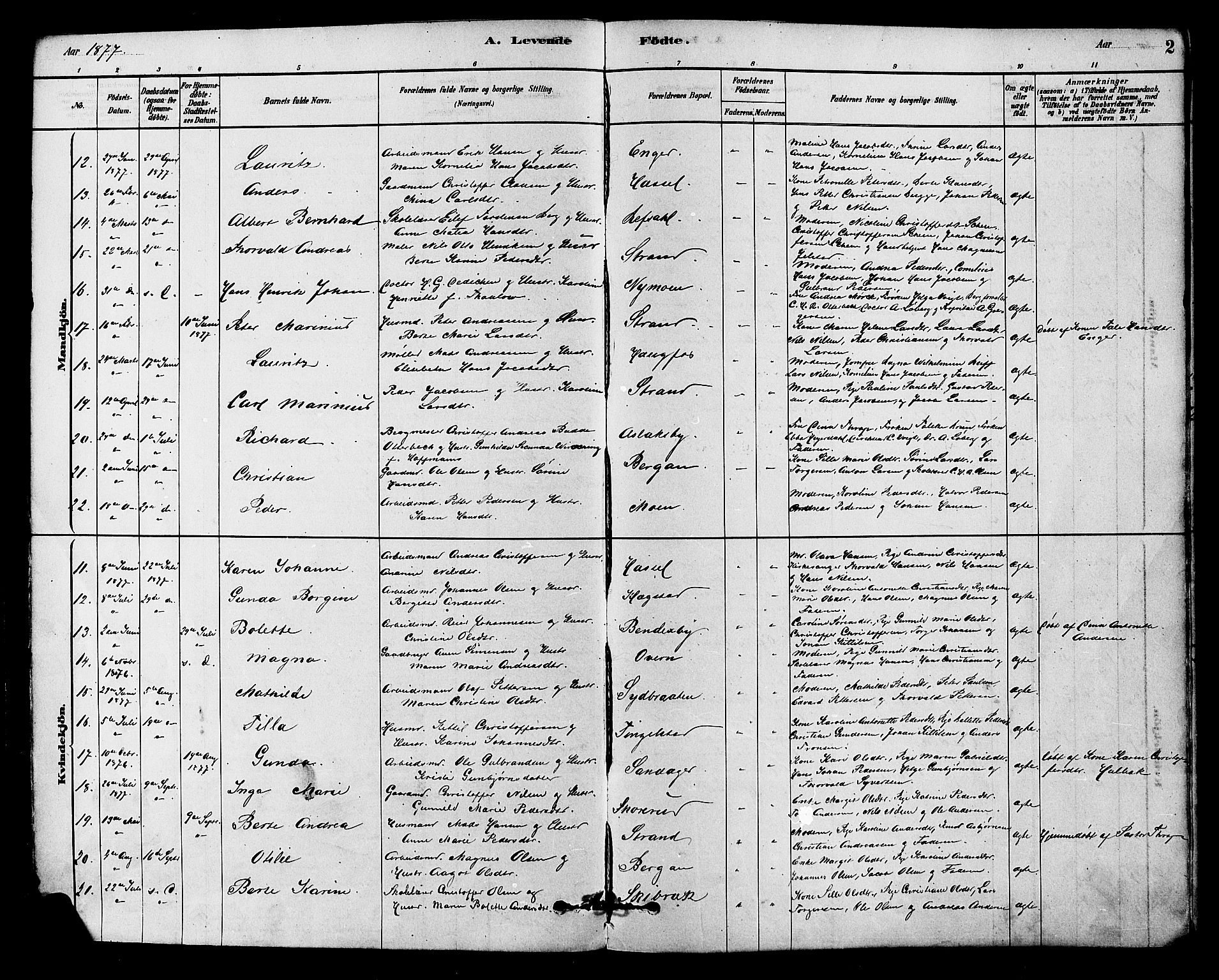 Modum kirkebøker, SAKO/A-234/F/Fa/L0015: Parish register (official) no. 15 /1, 1877-1889, p. 2