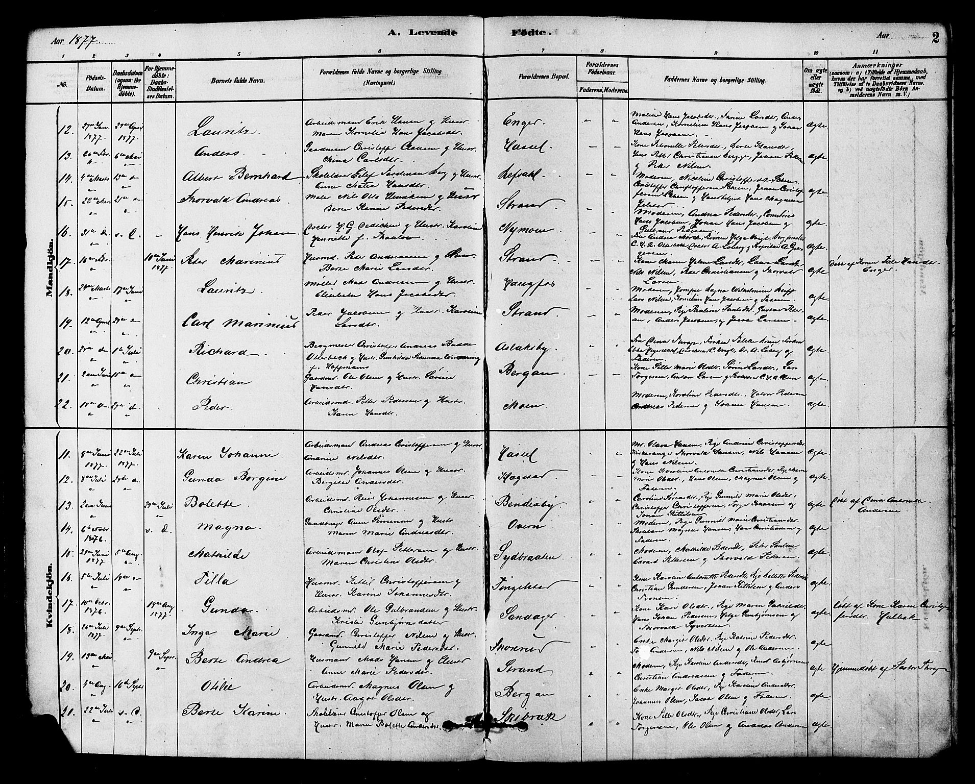 Modum kirkebøker, AV/SAKO-A-234/F/Fa/L0015: Parish register (official) no. 15 /1, 1877-1889, p. 2
