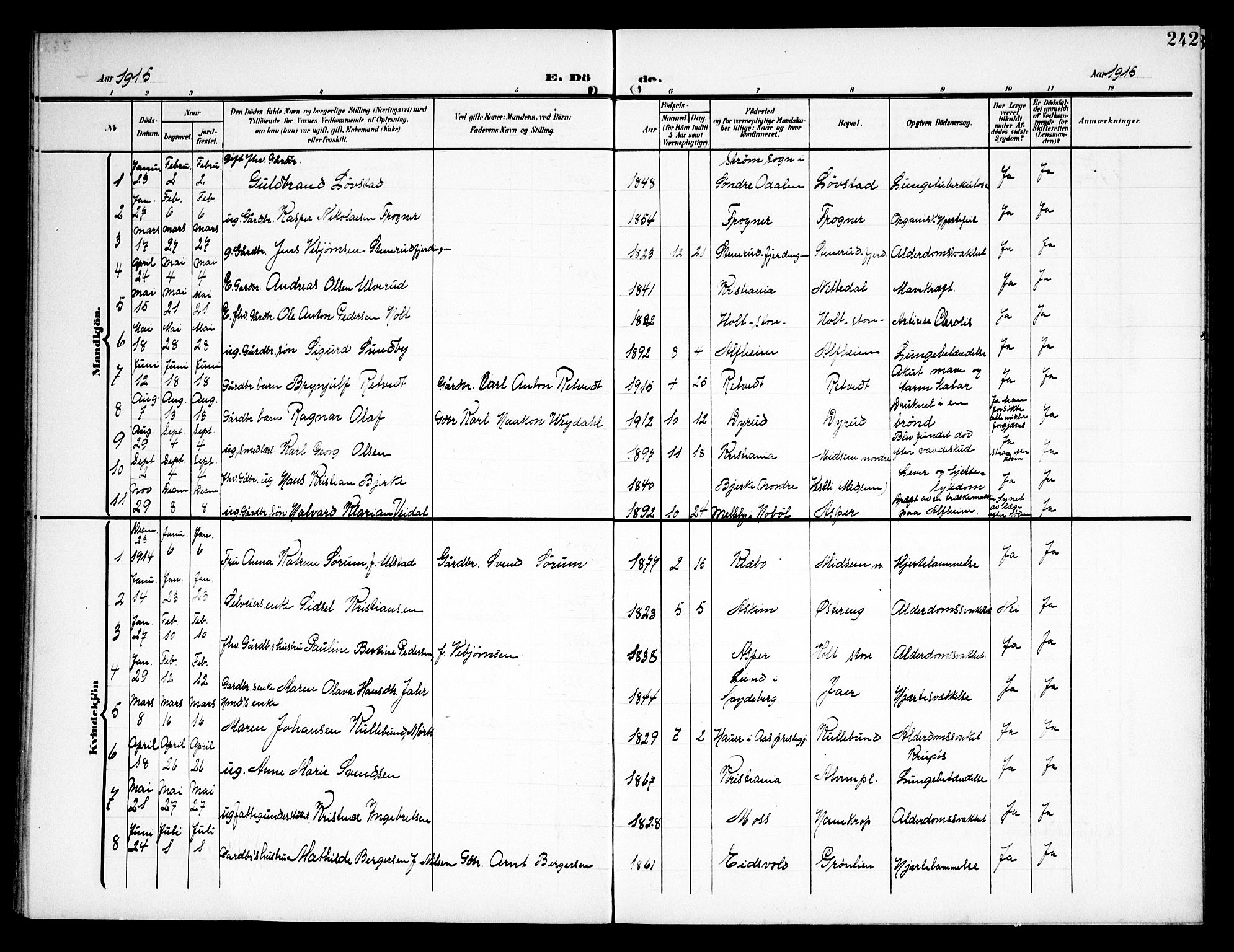 Kråkstad prestekontor Kirkebøker, AV/SAO-A-10125a/G/Ga/L0002: Parish register (copy) no. I 2, 1905-1934, p. 242