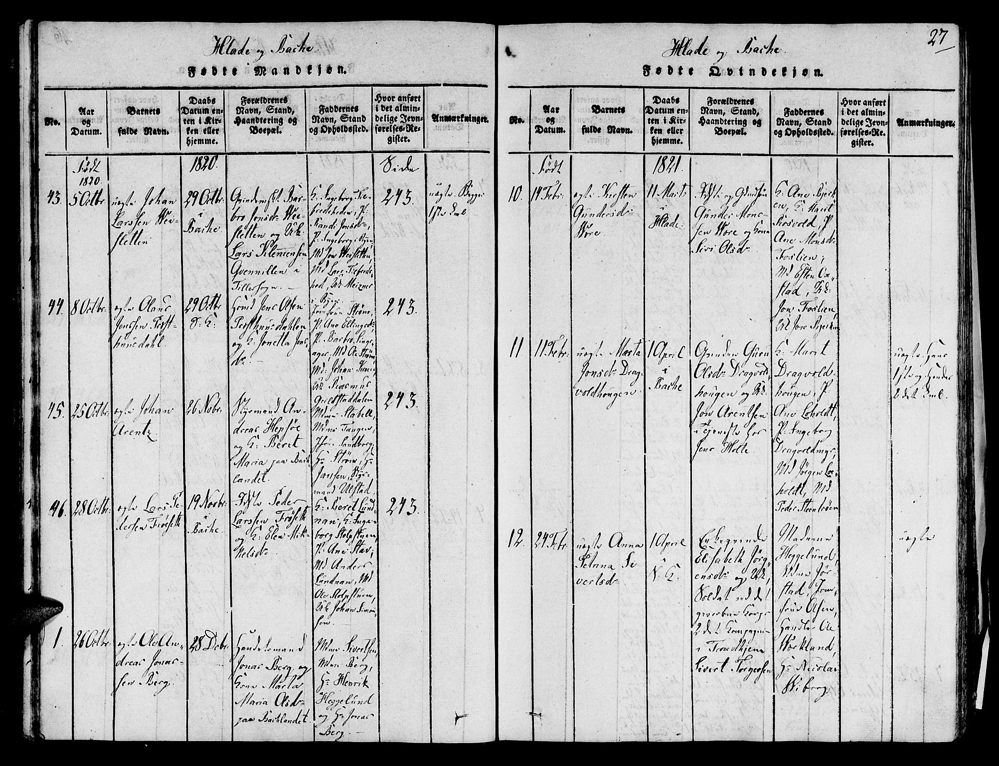 Ministerialprotokoller, klokkerbøker og fødselsregistre - Sør-Trøndelag, SAT/A-1456/606/L0283: Parish register (official) no. 606A03 /1, 1818-1823, p. 27