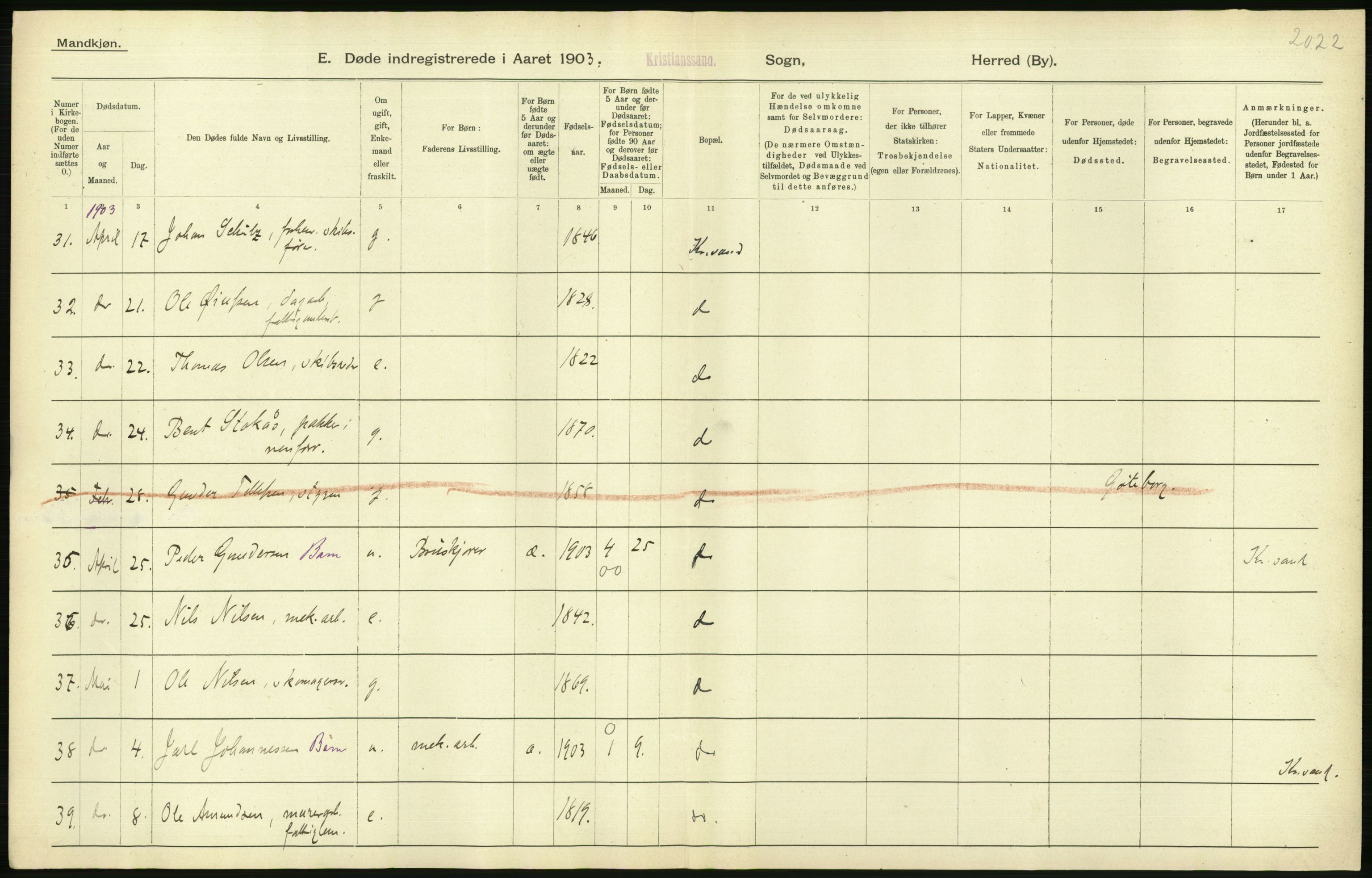 Statistisk sentralbyrå, Sosiodemografiske emner, Befolkning, AV/RA-S-2228/D/Df/Dfa/Dfaa/L0011: Lister og Mandal amt: Fødte, gifte, døde, 1903, p. 546