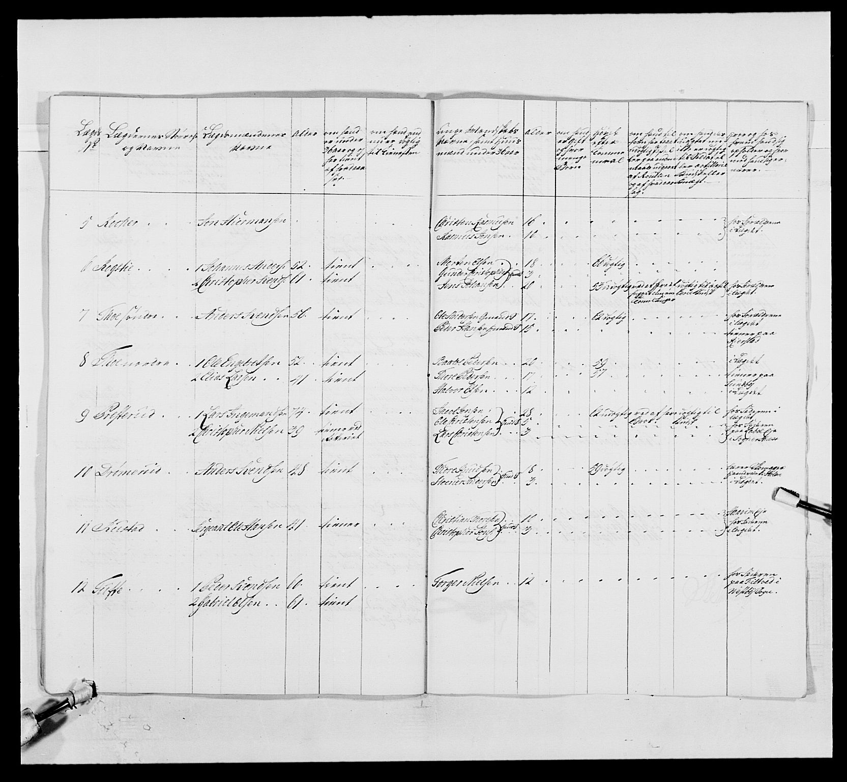 Kommanderende general (KG I) med Det norske krigsdirektorium, AV/RA-EA-5419/E/Ea/L0496: 1. Smålenske regiment, 1765-1767, p. 899