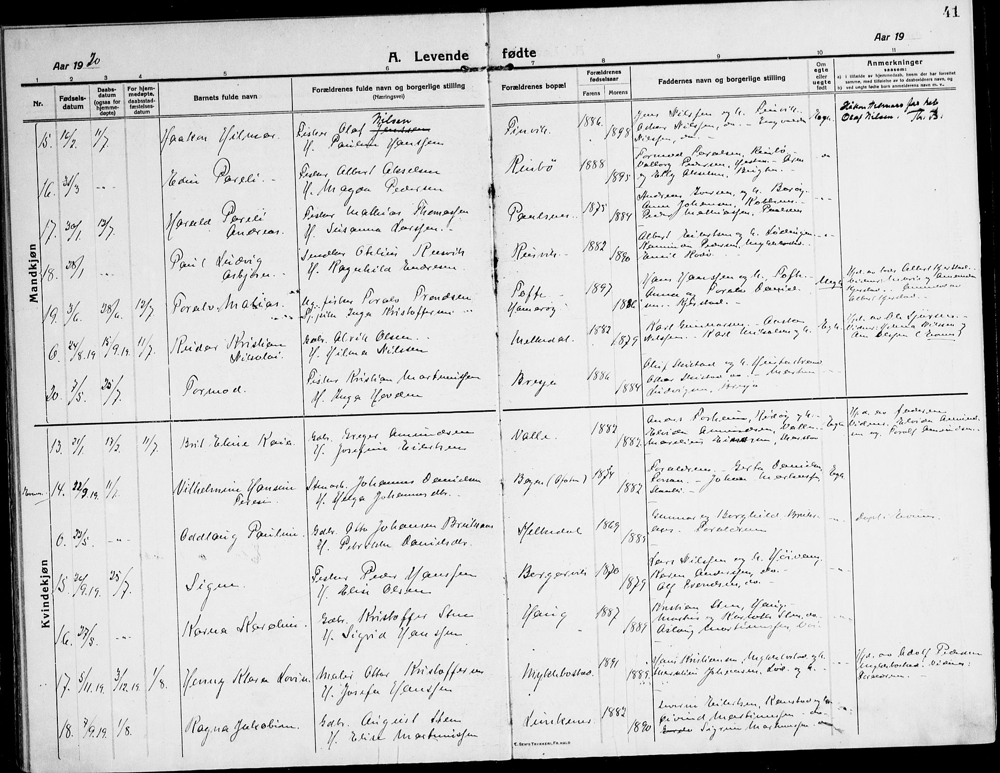 Ministerialprotokoller, klokkerbøker og fødselsregistre - Nordland, AV/SAT-A-1459/872/L1037: Parish register (official) no. 872A12, 1914-1925, p. 41