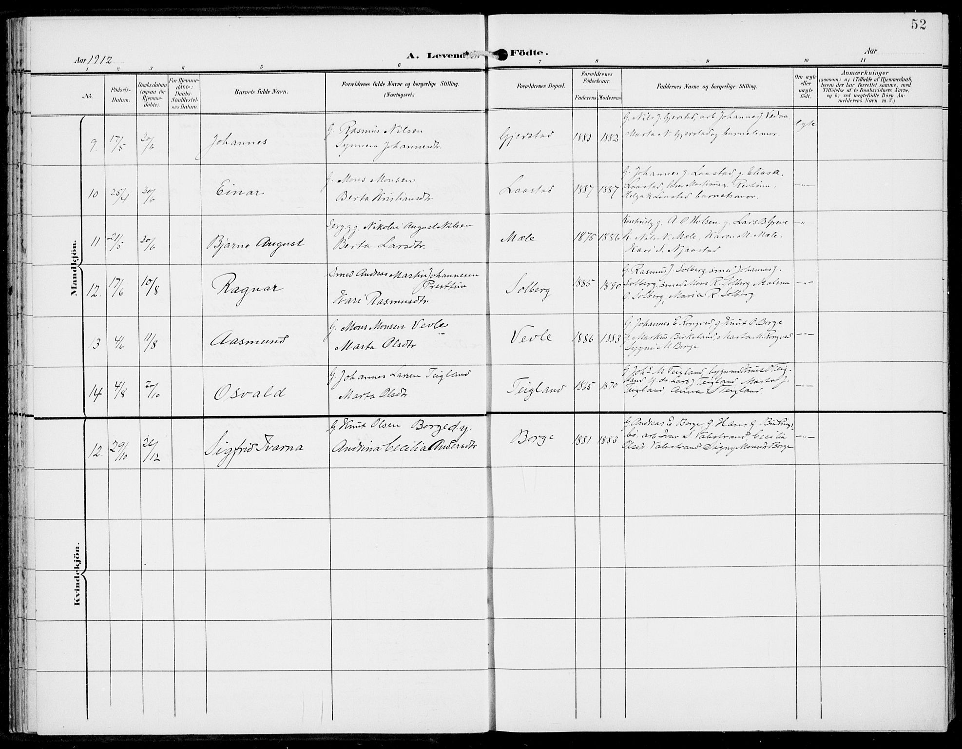 Haus sokneprestembete, AV/SAB-A-75601/H/Haa: Parish register (official) no. C  2, 1900-1915, p. 52