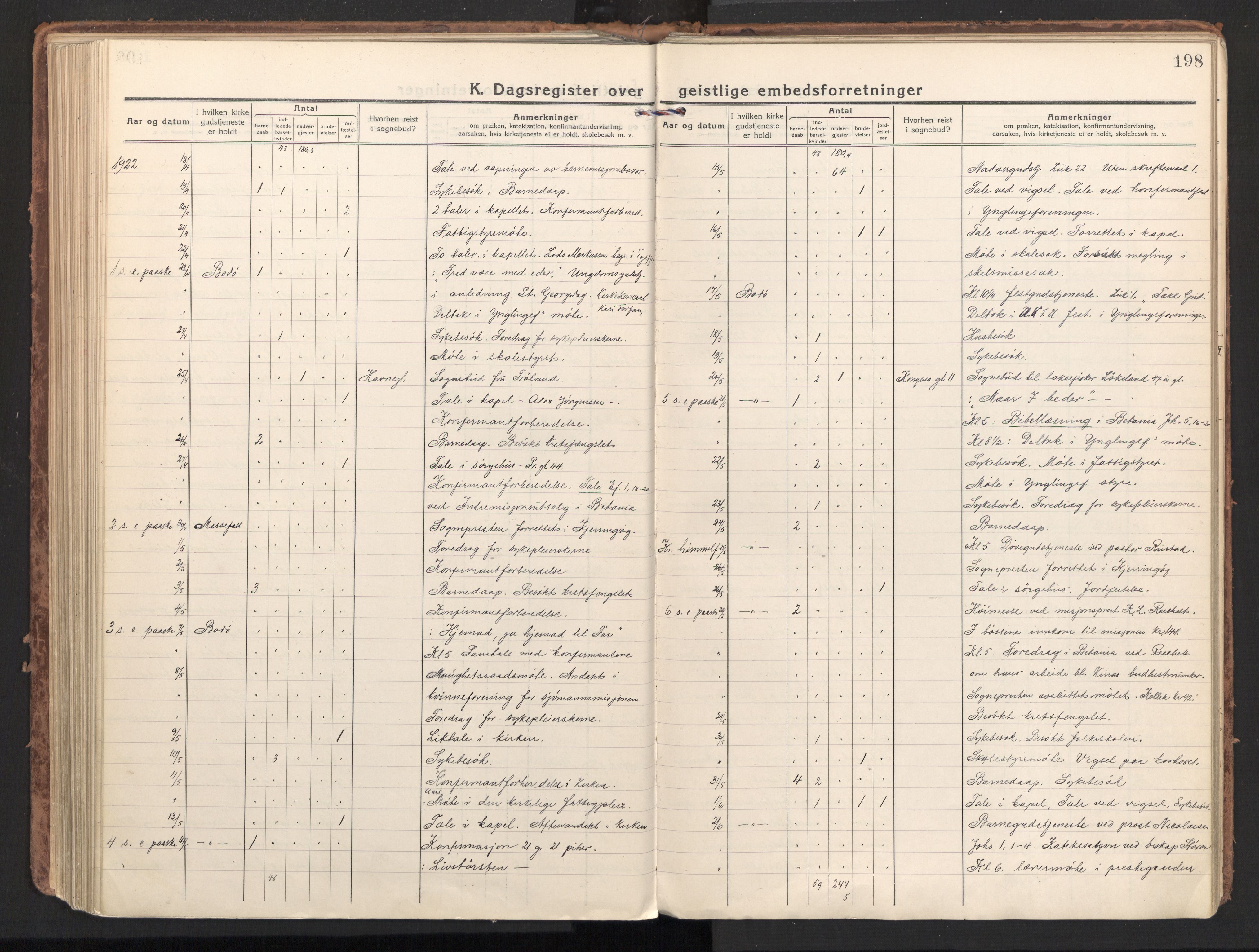 Ministerialprotokoller, klokkerbøker og fødselsregistre - Nordland, AV/SAT-A-1459/801/L0018: Parish register (official) no. 801A18, 1916-1930, p. 198