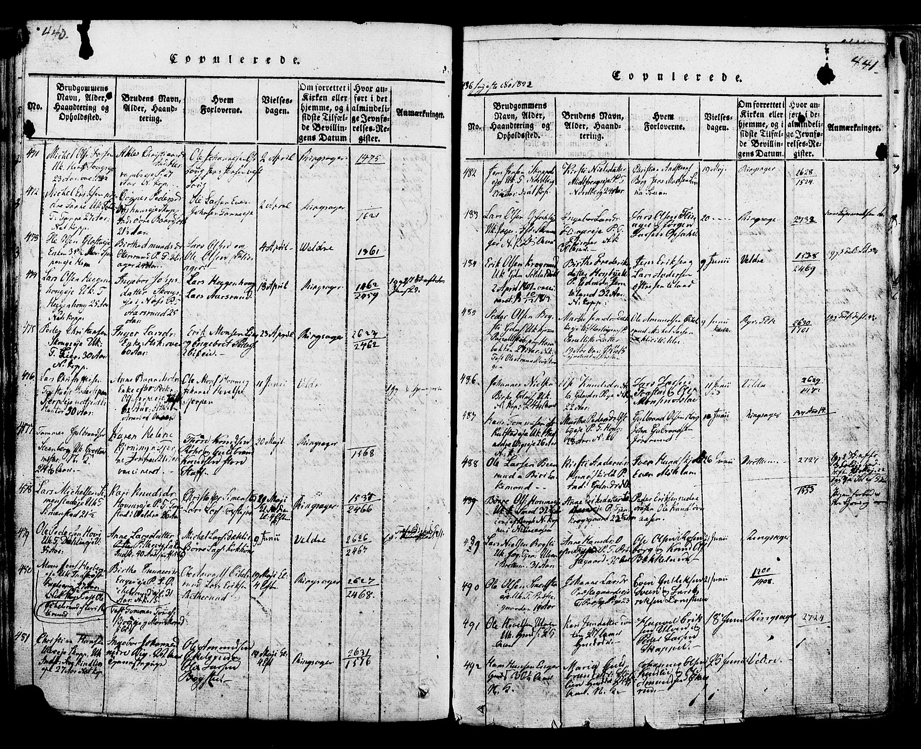 Ringsaker prestekontor, SAH/PREST-014/K/Ka/L0005: Parish register (official) no. 5, 1814-1826, p. 440-441