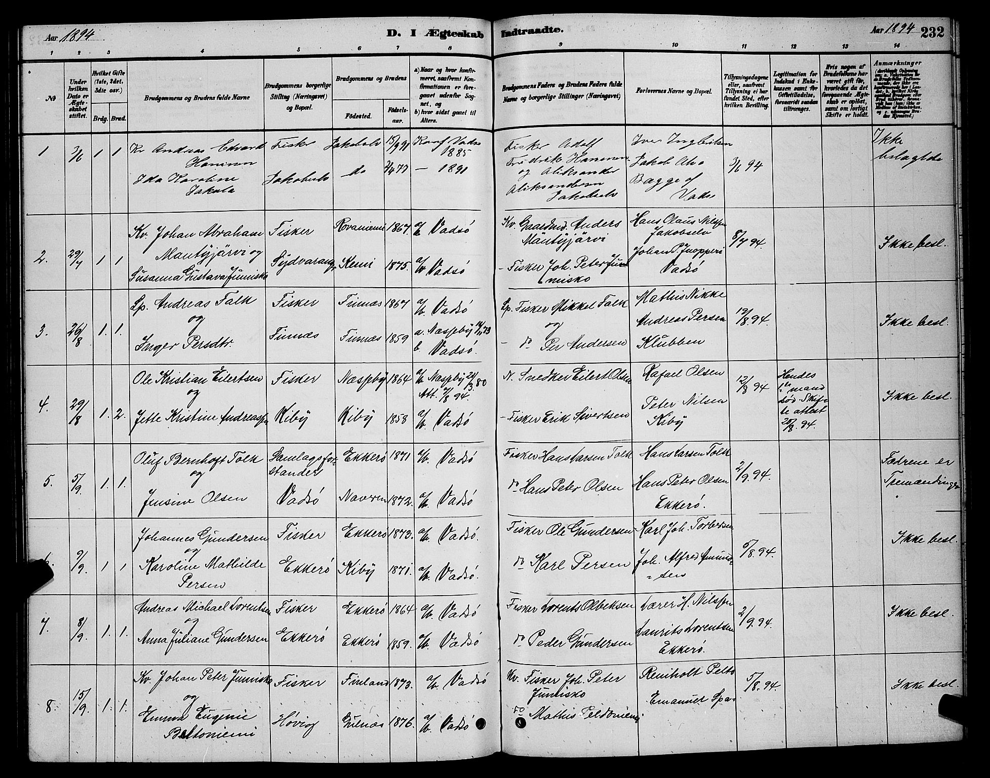 Vadsø sokneprestkontor, AV/SATØ-S-1325/H/Hb/L0003klokker: Parish register (copy) no. 3, 1881-1901, p. 232