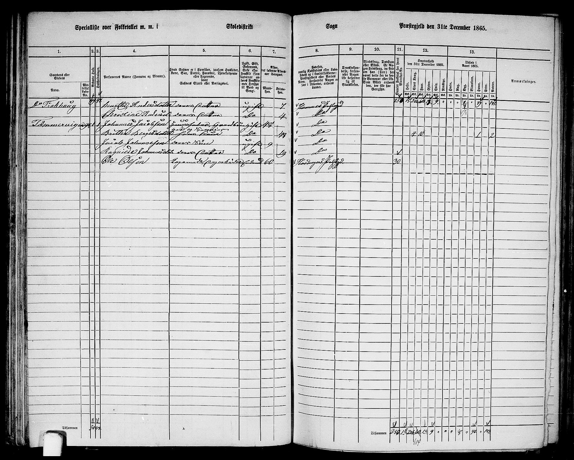 RA, 1865 census for Hamre, 1865, p. 58