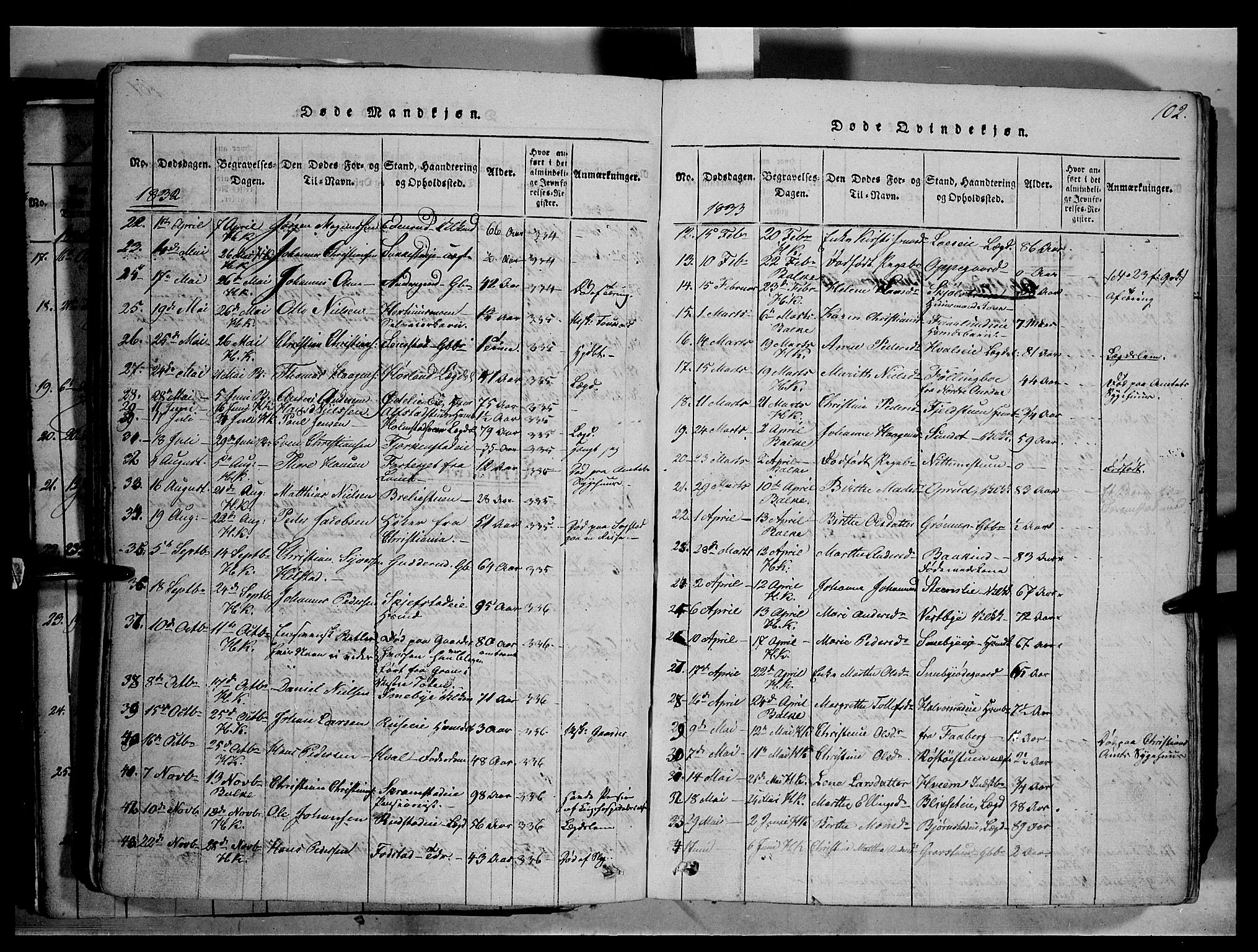 Østre Toten prestekontor, SAH/PREST-104/H/Ha/Haa/L0001: Parish register (official) no. 1, 1828-1839, p. 102