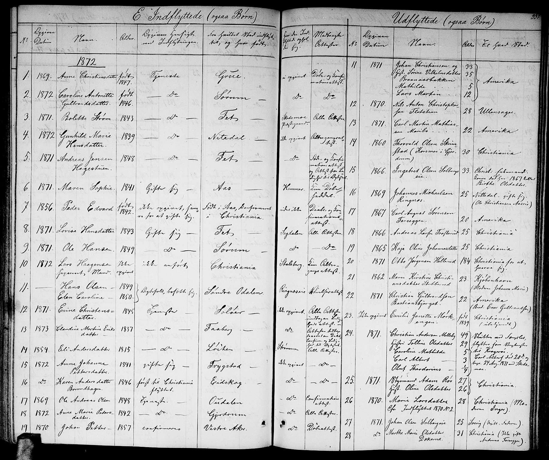 Skedsmo prestekontor Kirkebøker, AV/SAO-A-10033a/G/Ga/L0002: Parish register (copy) no. I 2, 1855-1872, p. 337