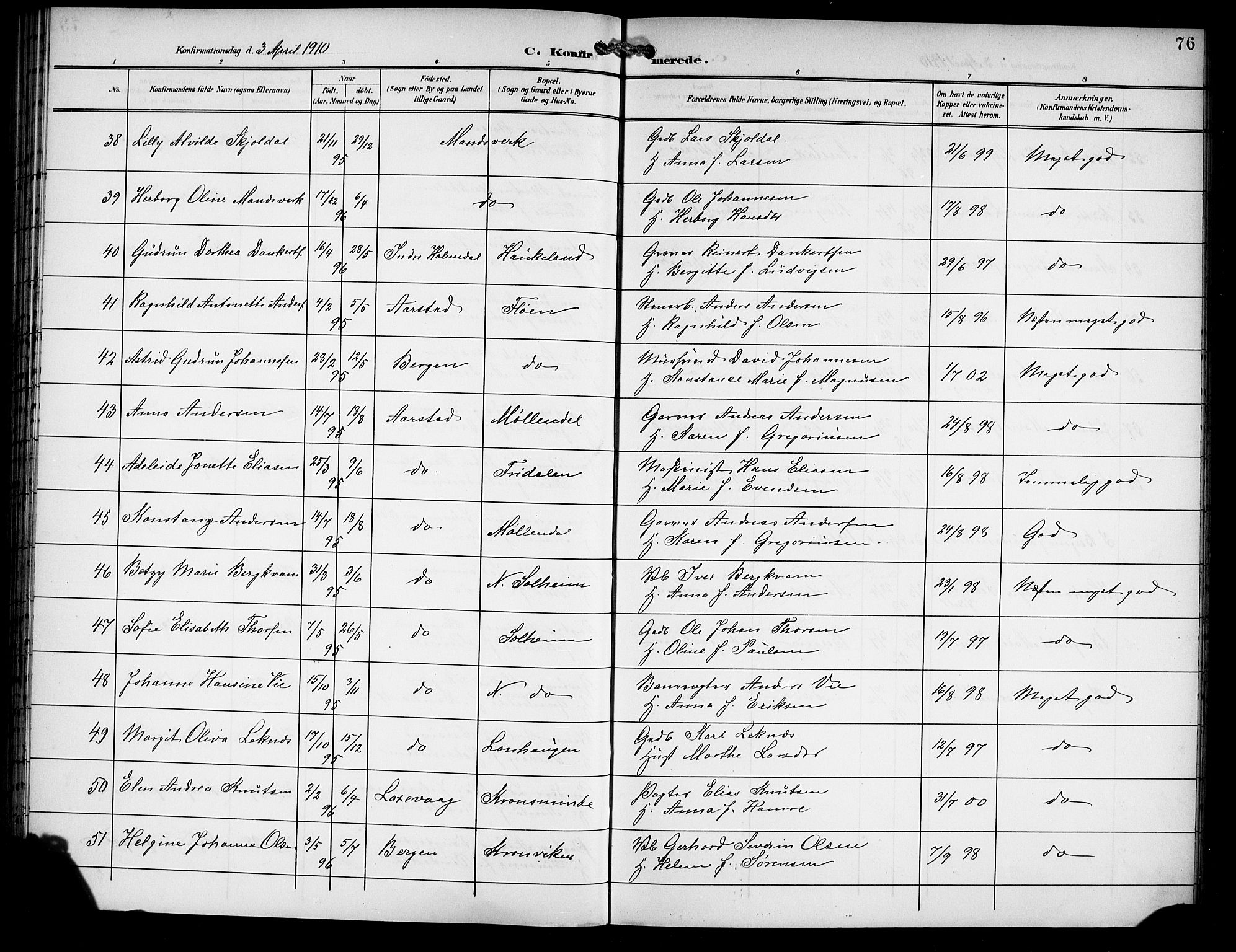 Årstad Sokneprestembete, SAB/A-79301/H/Hab/L0012: Parish register (copy) no. B 2, 1901-1914, p. 76